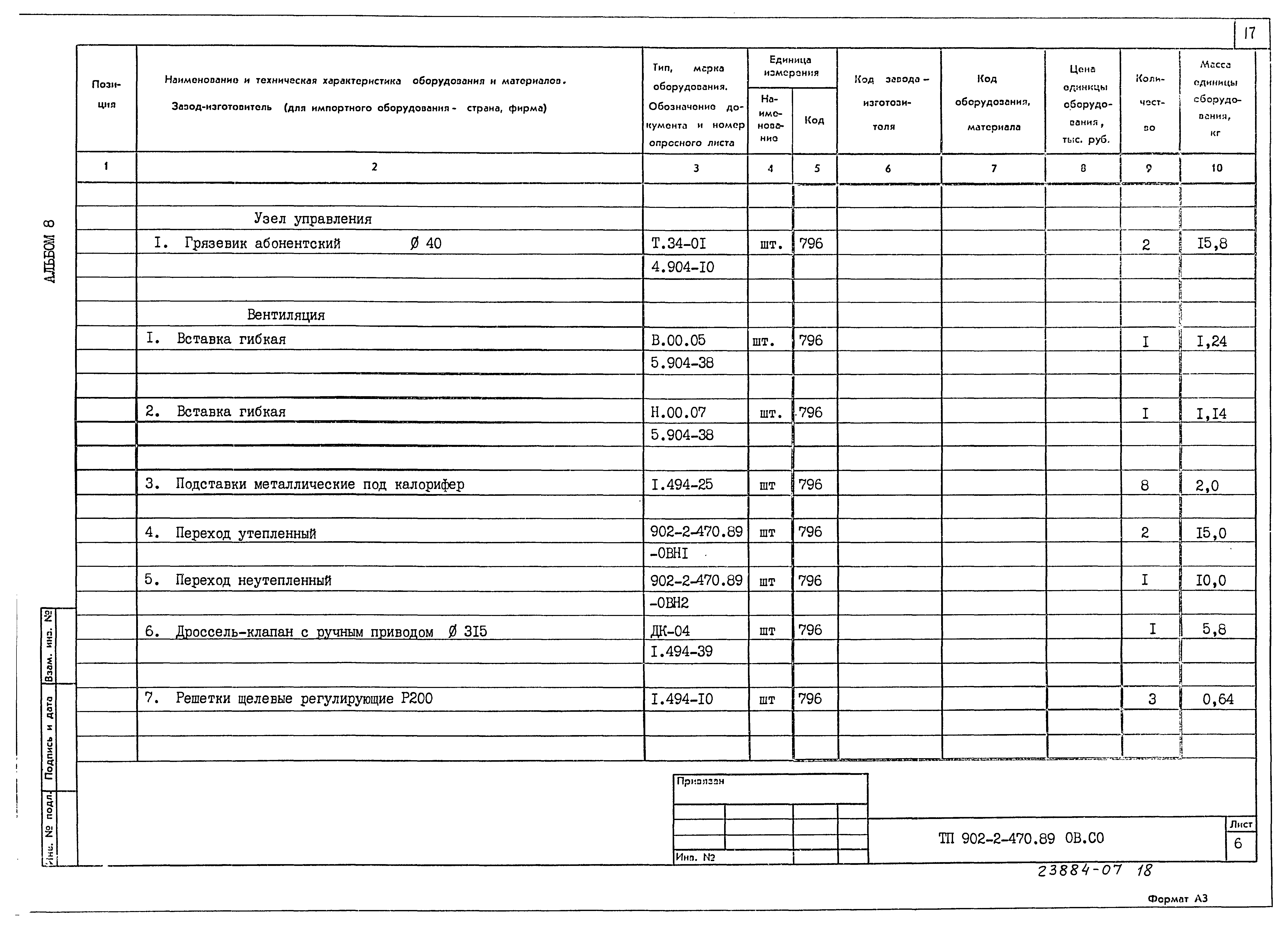 Типовой проект 902-2-470.89