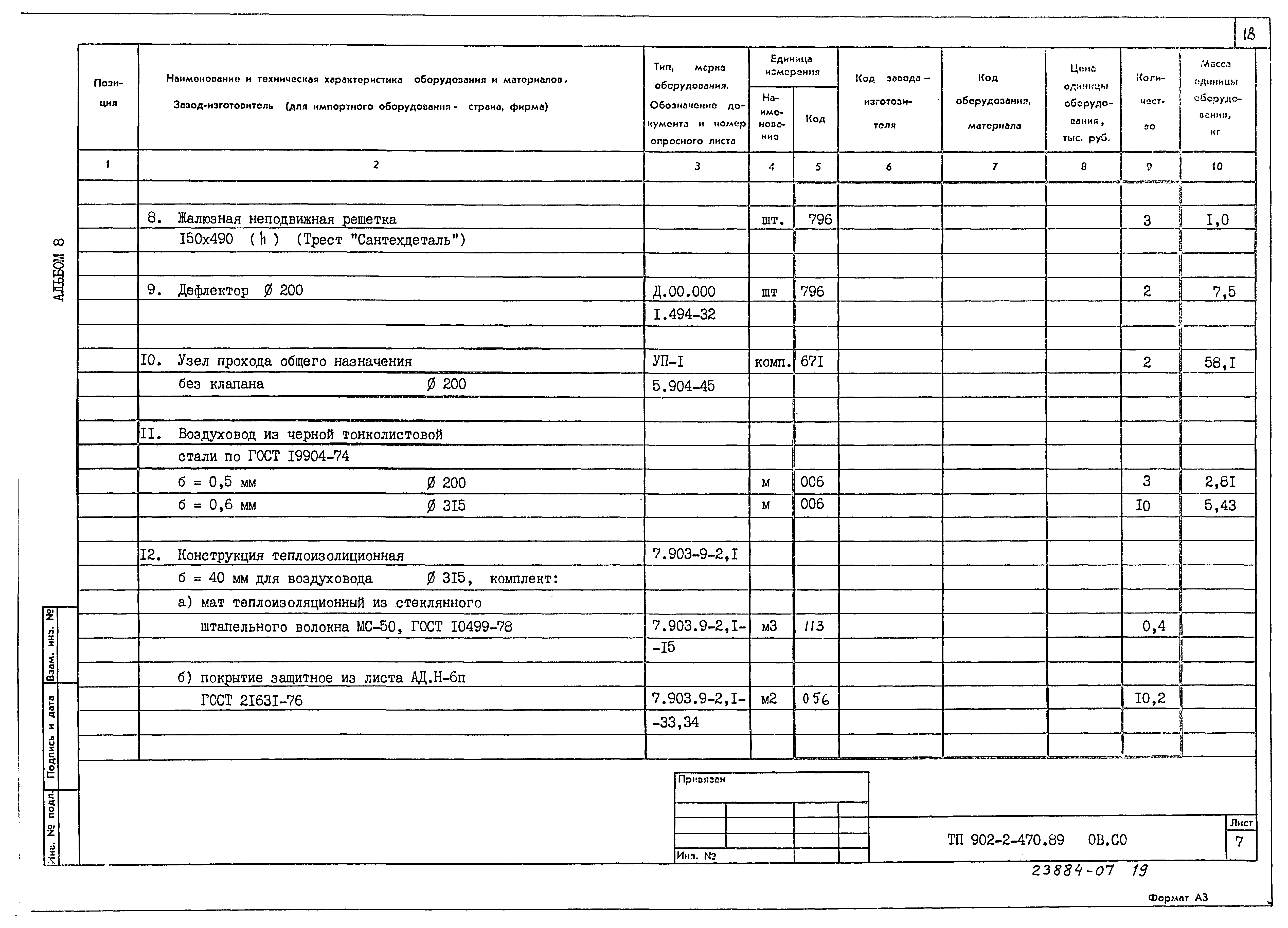 Типовой проект 902-2-470.89