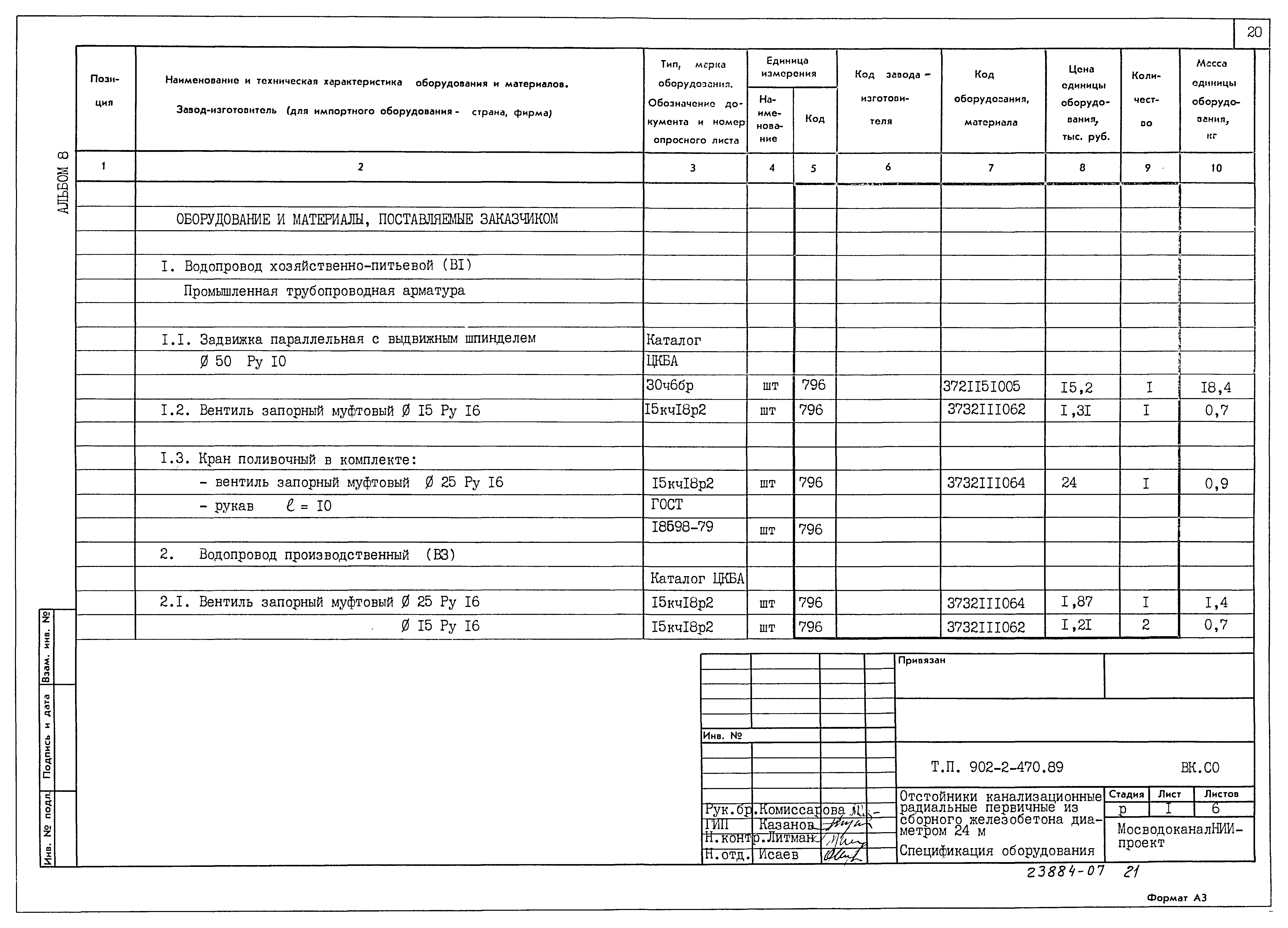 Типовой проект 902-2-470.89