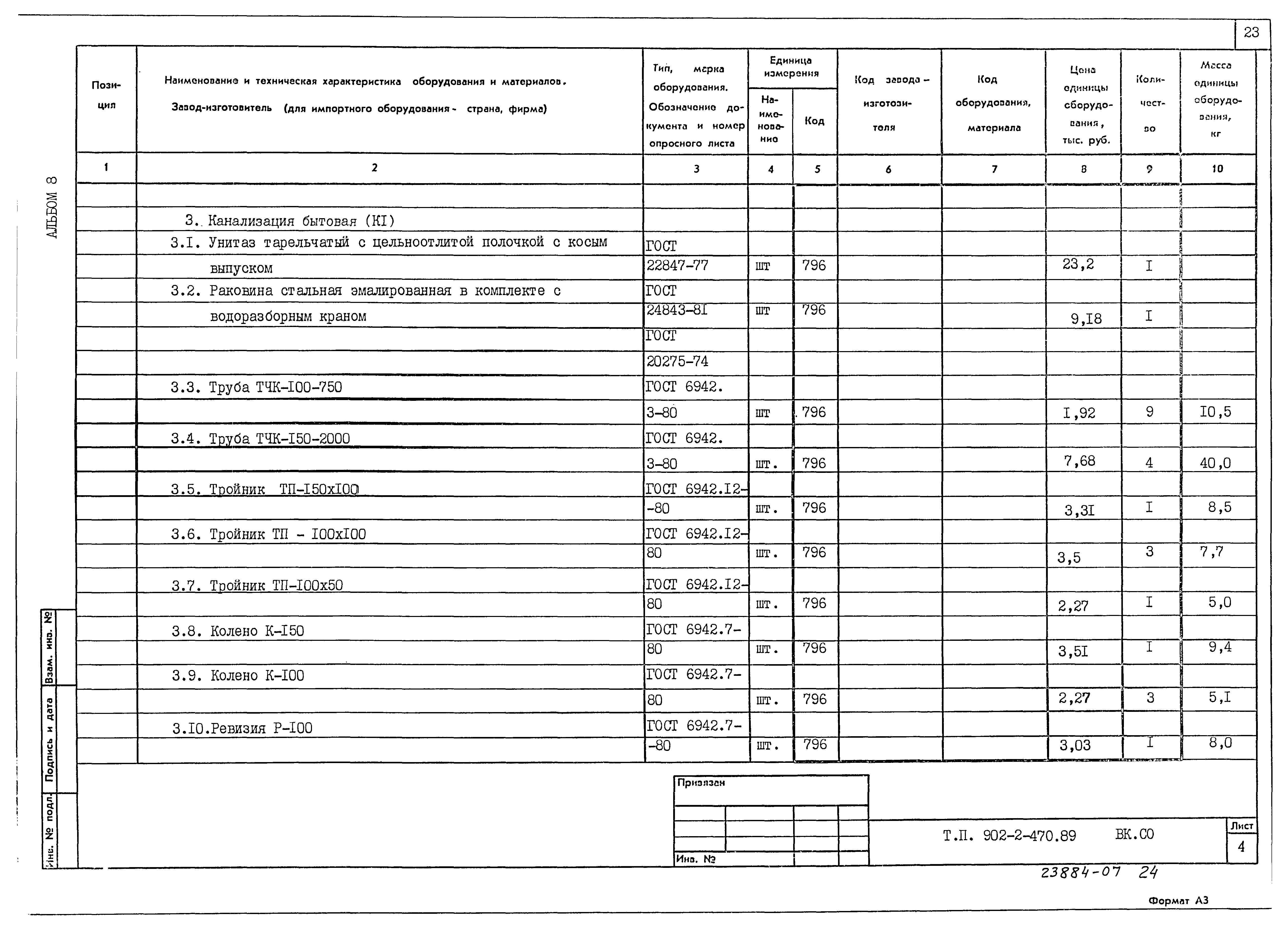 Типовой проект 902-2-470.89