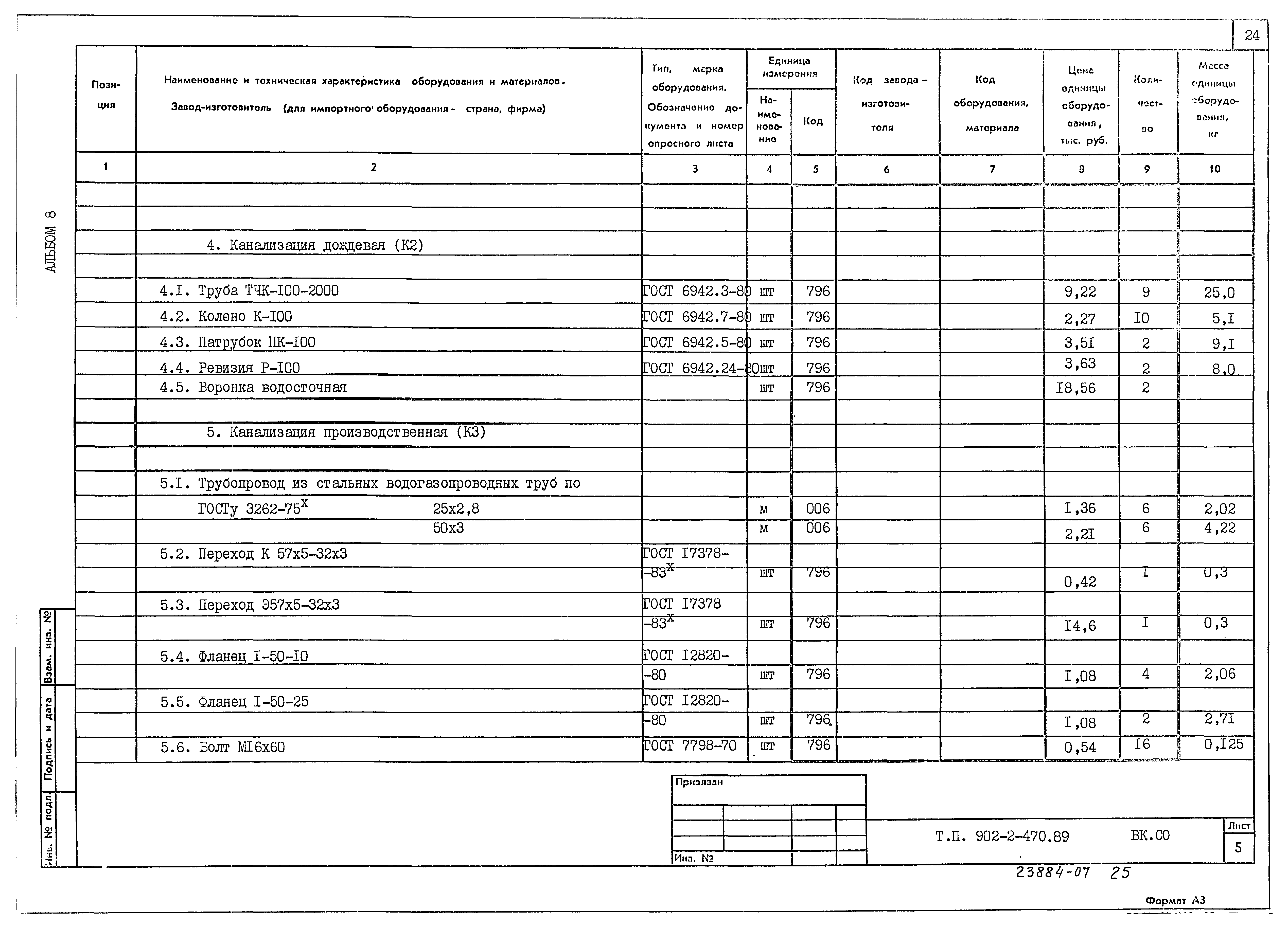 Типовой проект 902-2-470.89