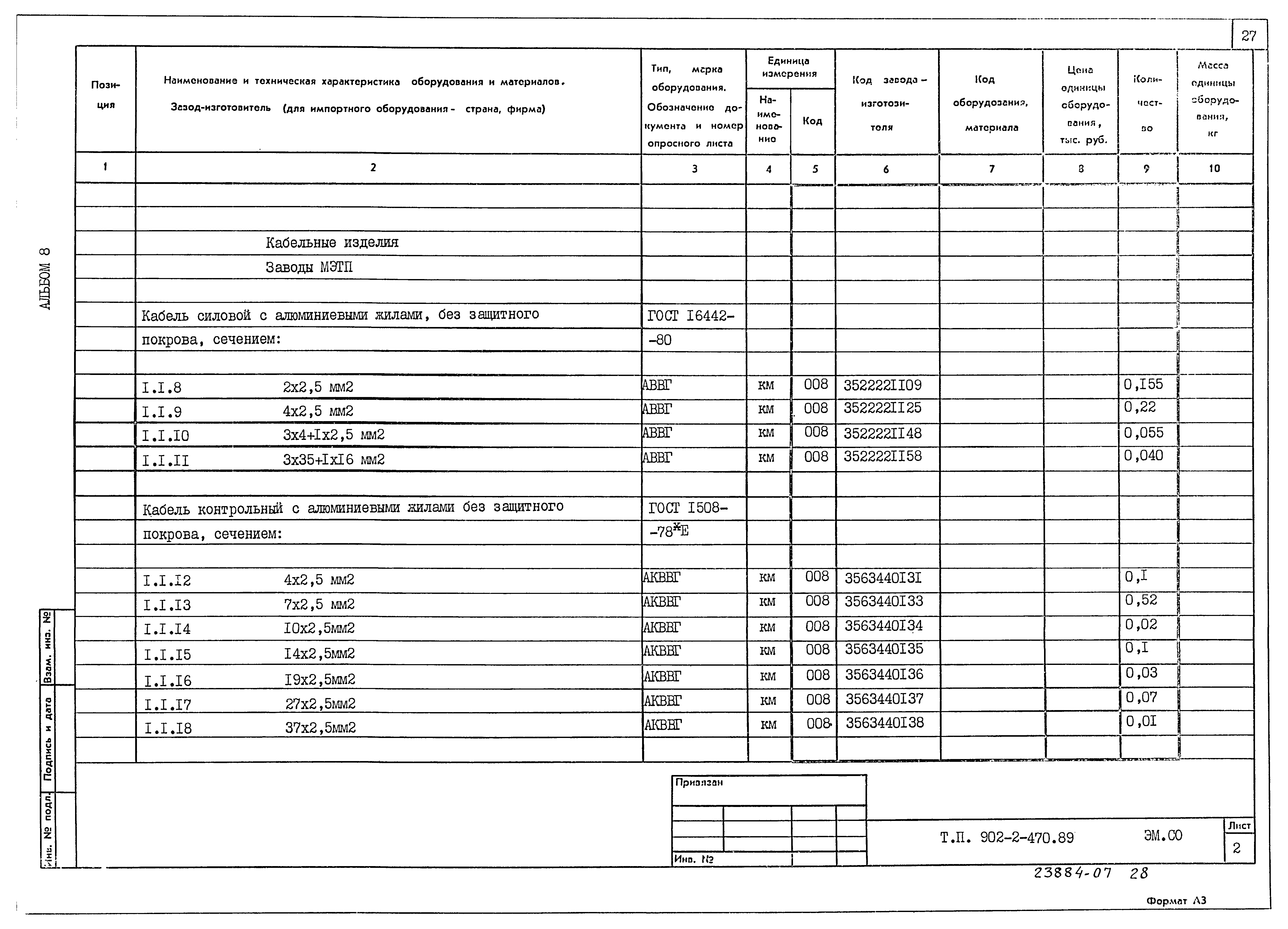 Типовой проект 902-2-470.89