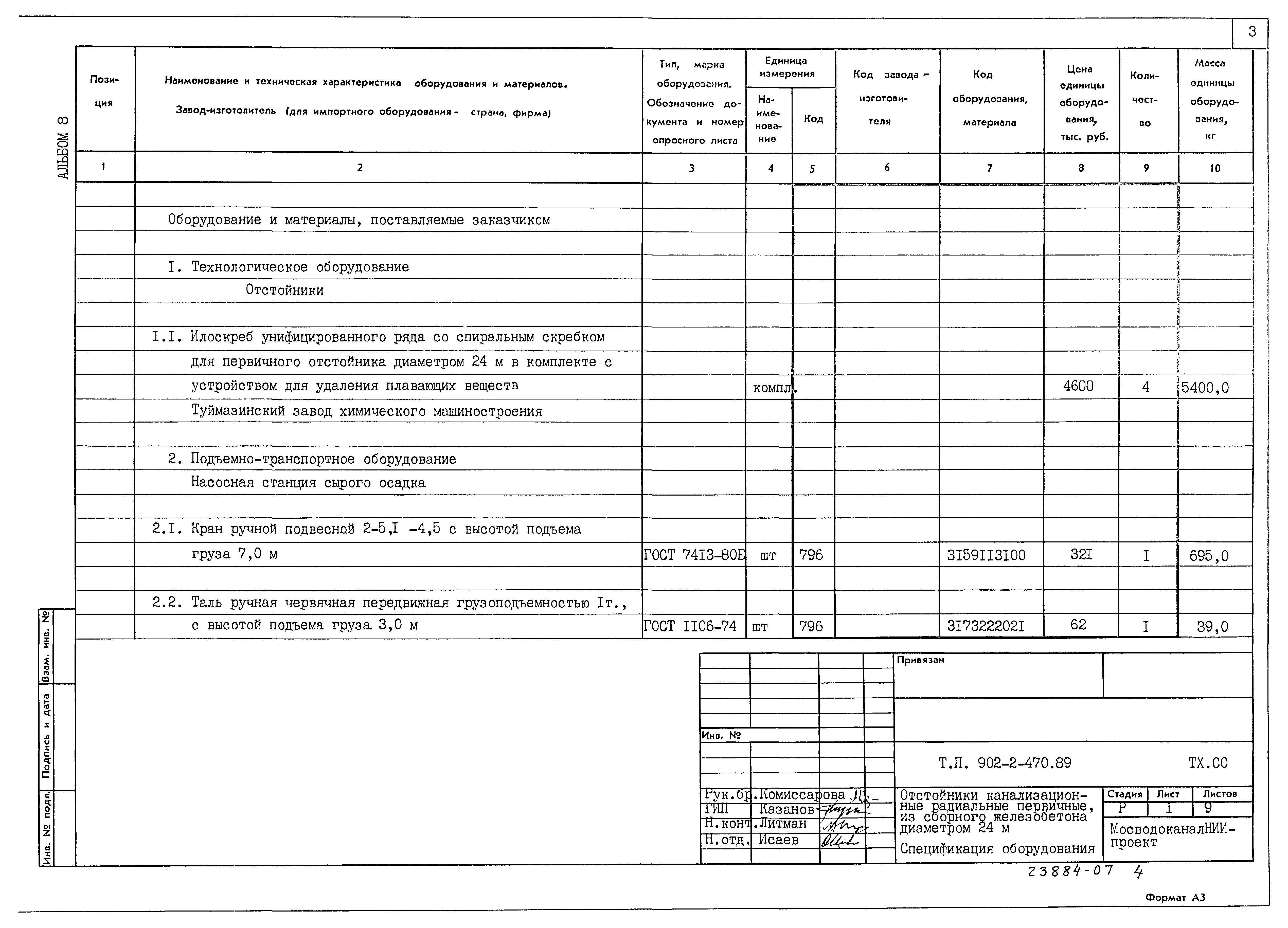 Типовой проект 902-2-470.89