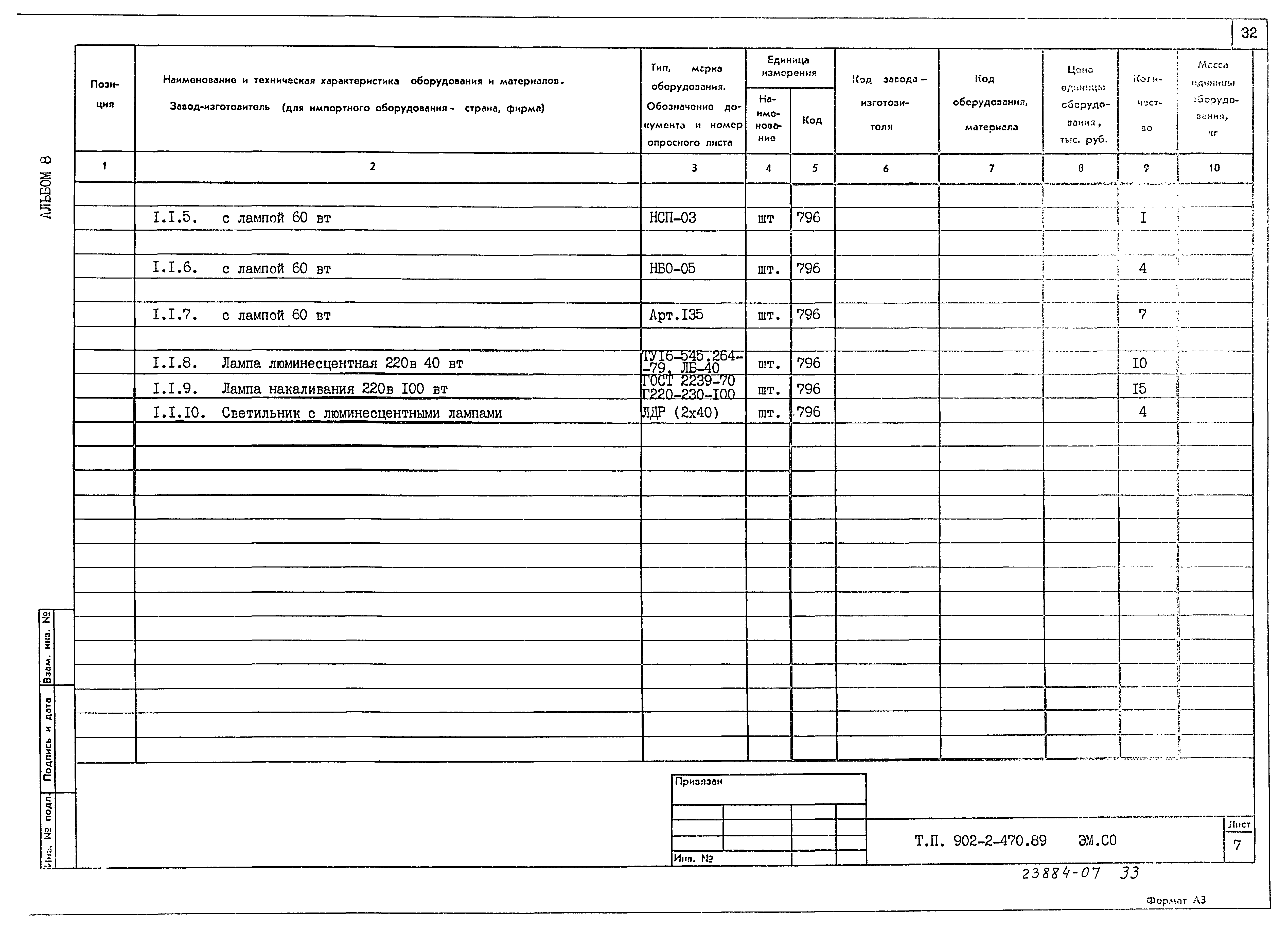 Типовой проект 902-2-470.89