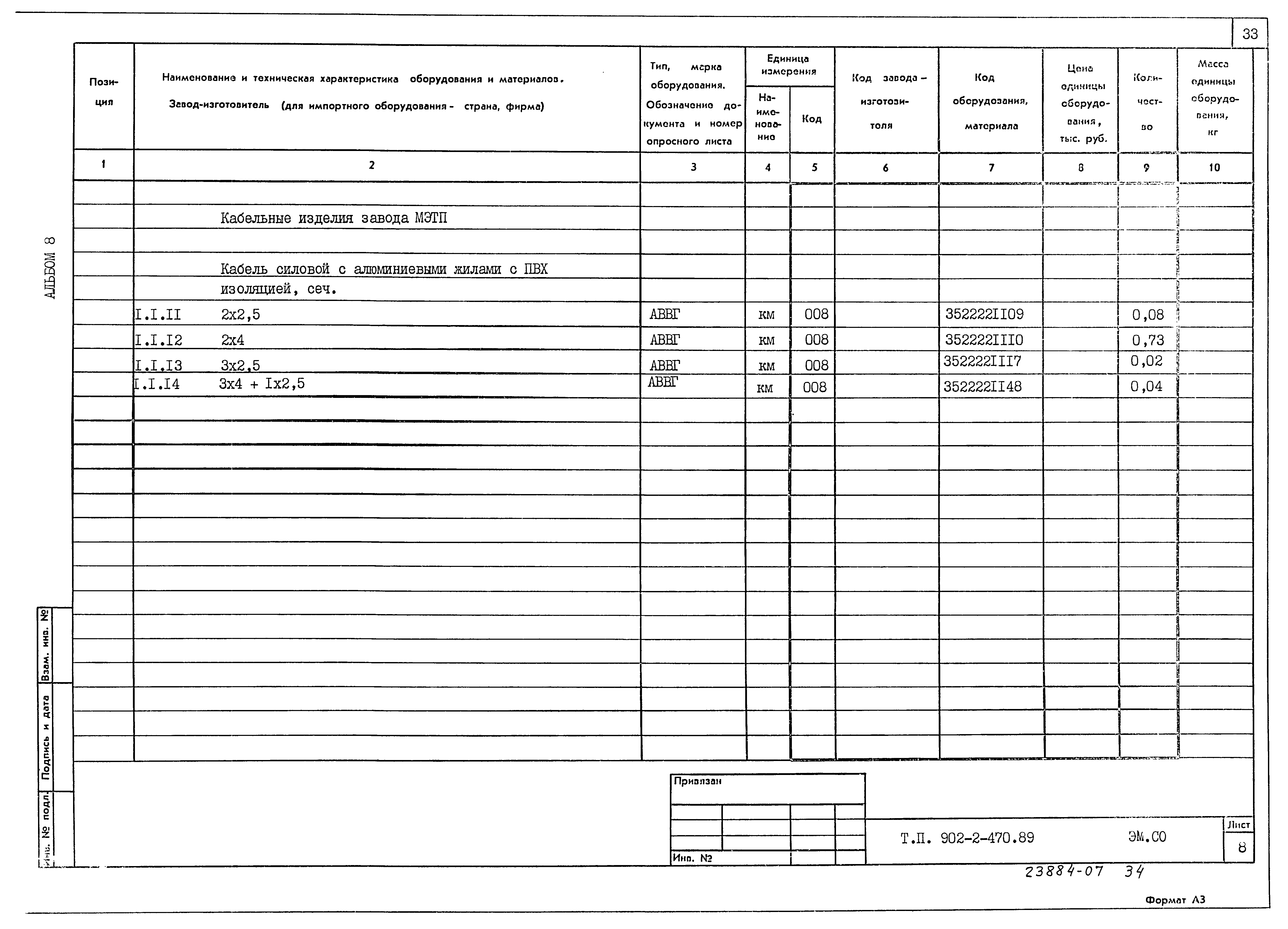 Типовой проект 902-2-470.89