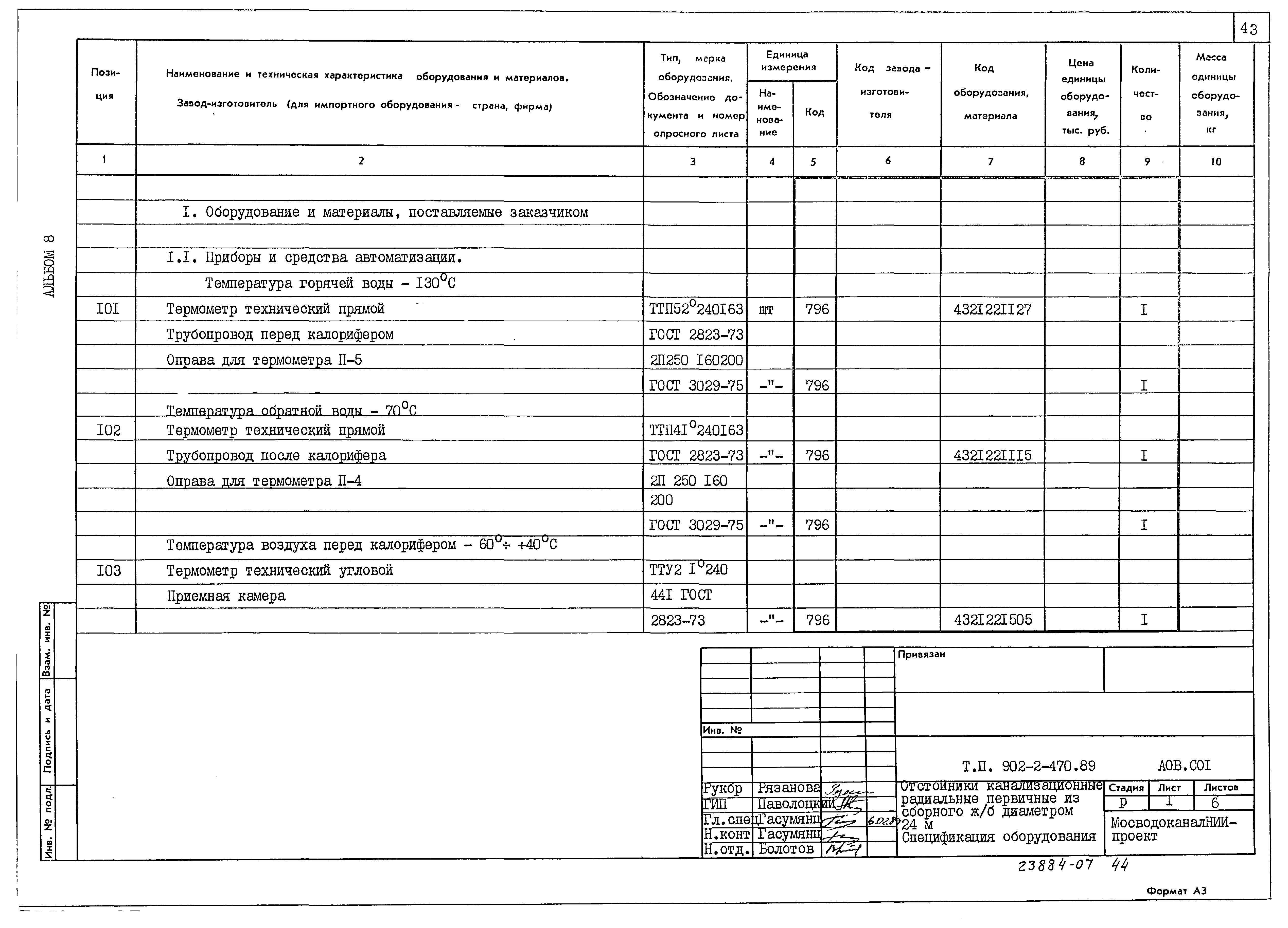 Типовой проект 902-2-470.89