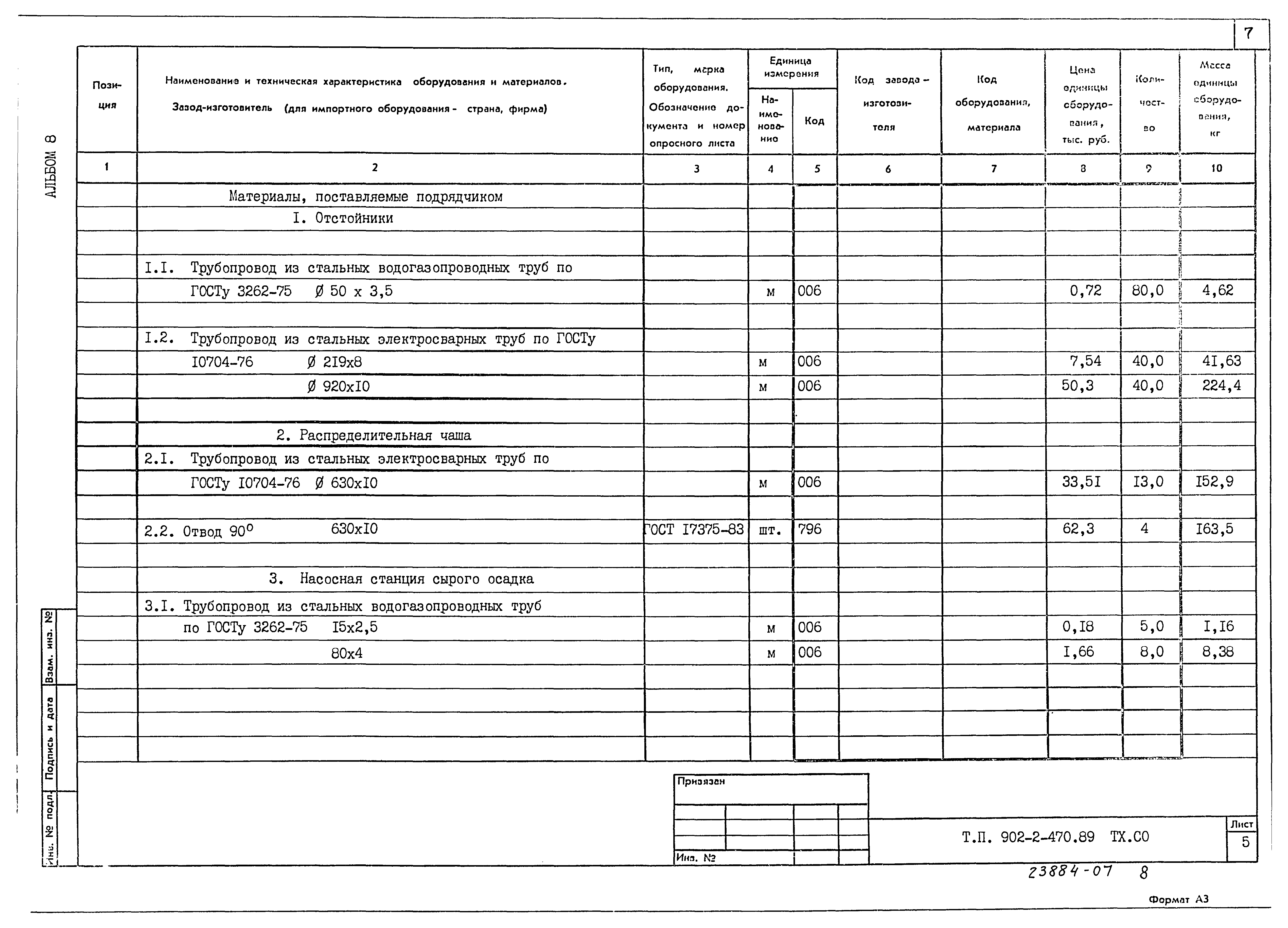 Типовой проект 902-2-470.89