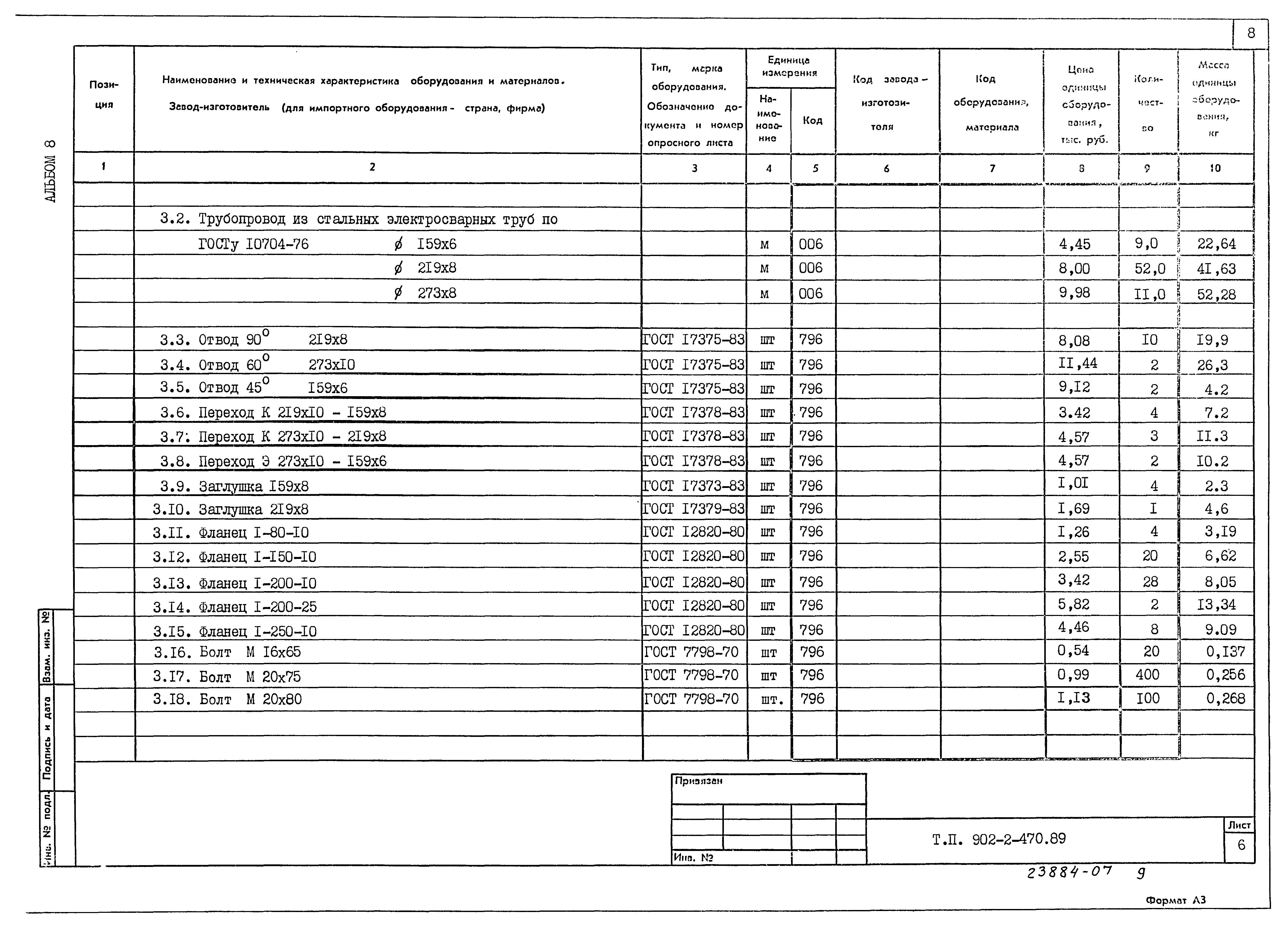 Типовой проект 902-2-470.89