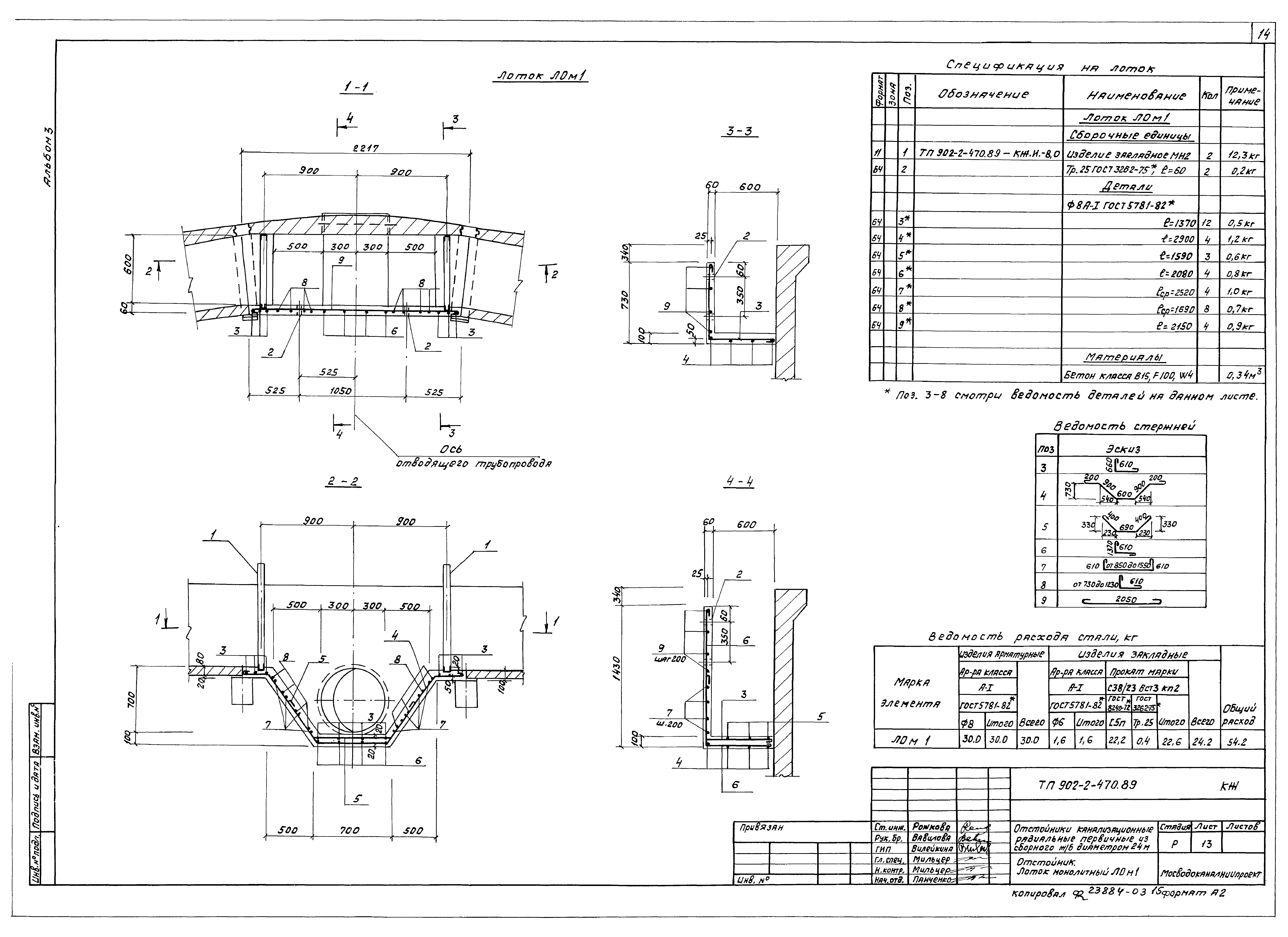 Типовой проект 902-2-470.89