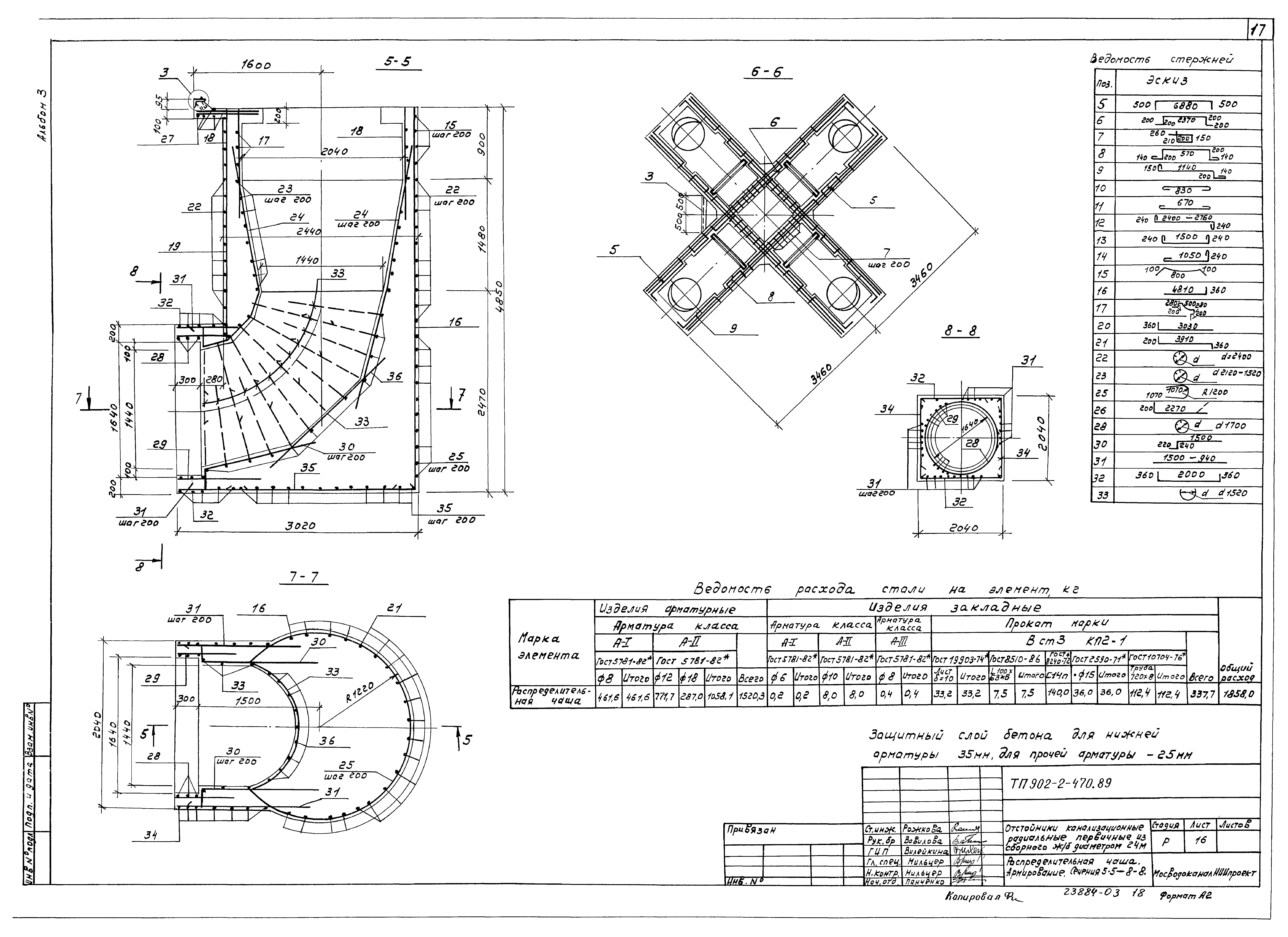 Типовой проект 902-2-470.89