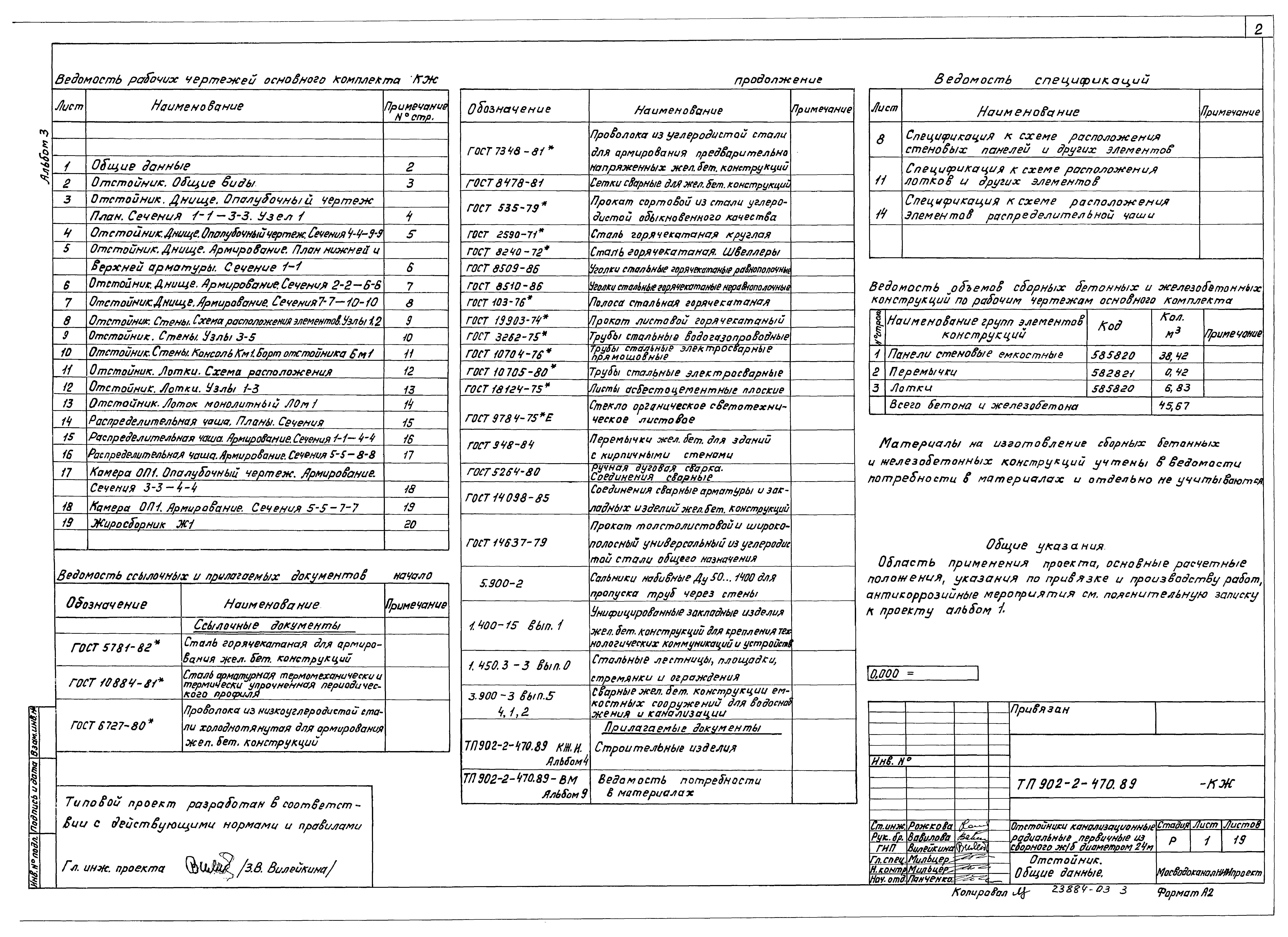 Типовой проект 902-2-470.89