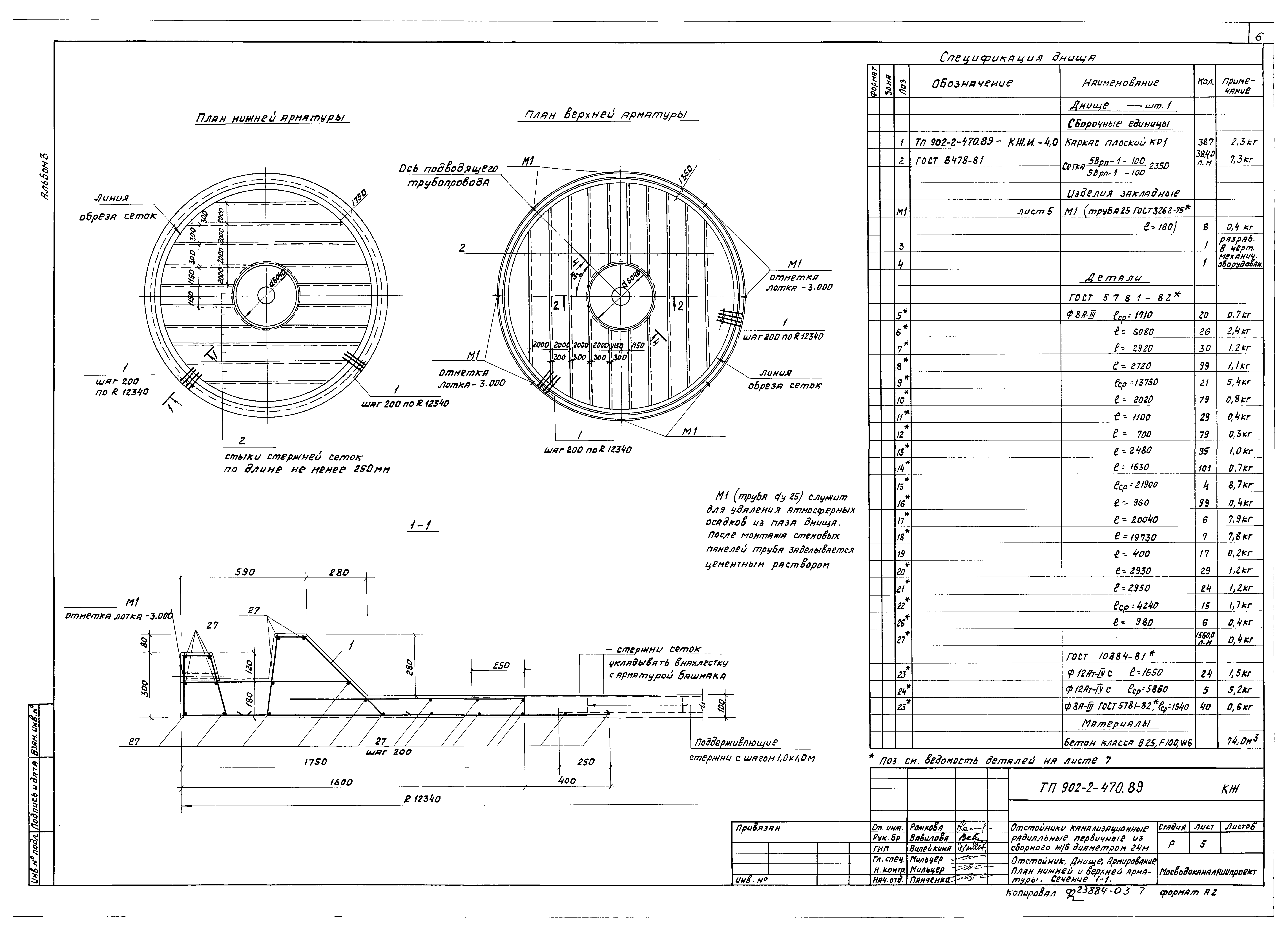 Типовой проект 902-2-470.89