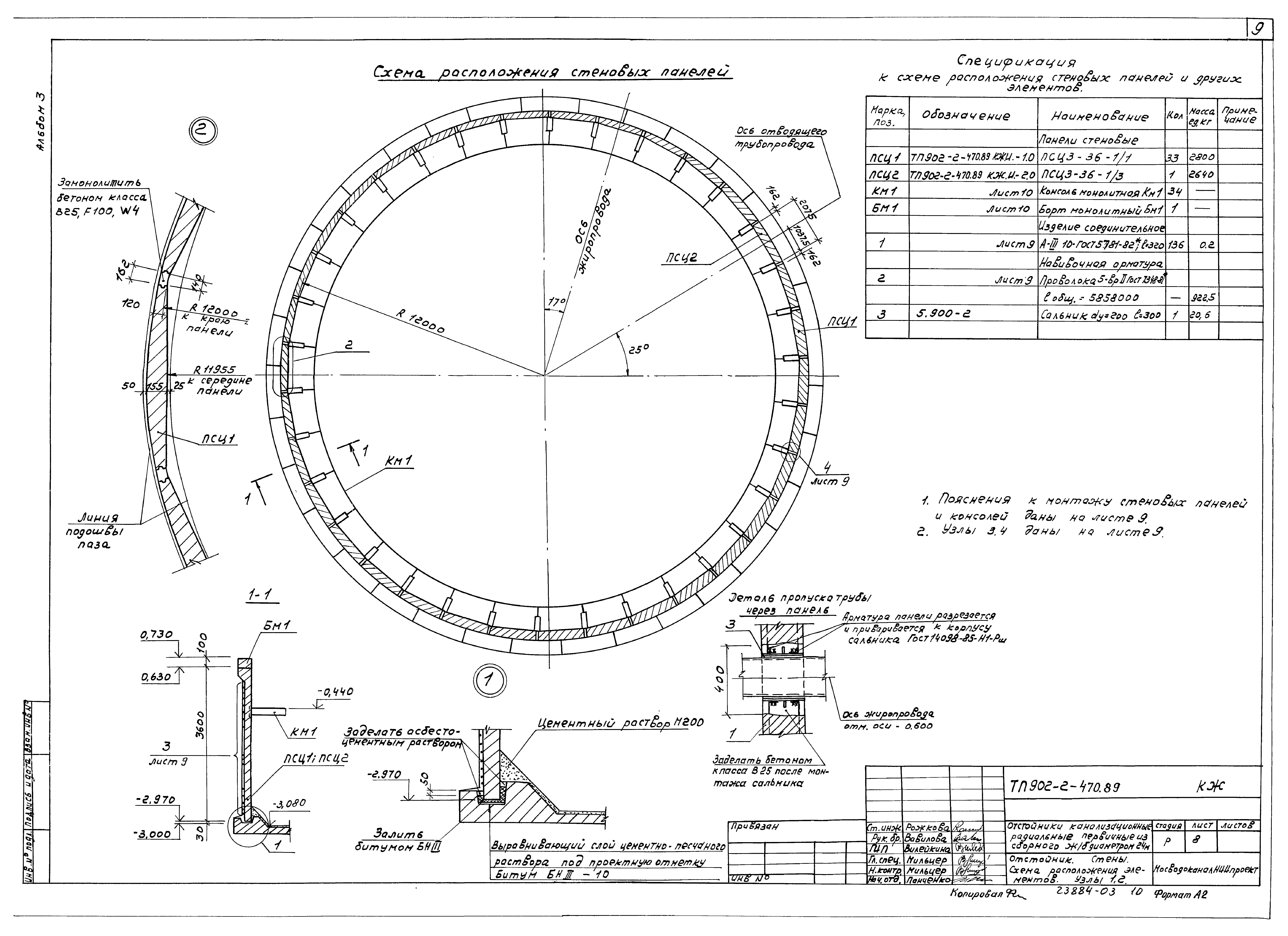Типовой проект 902-2-470.89