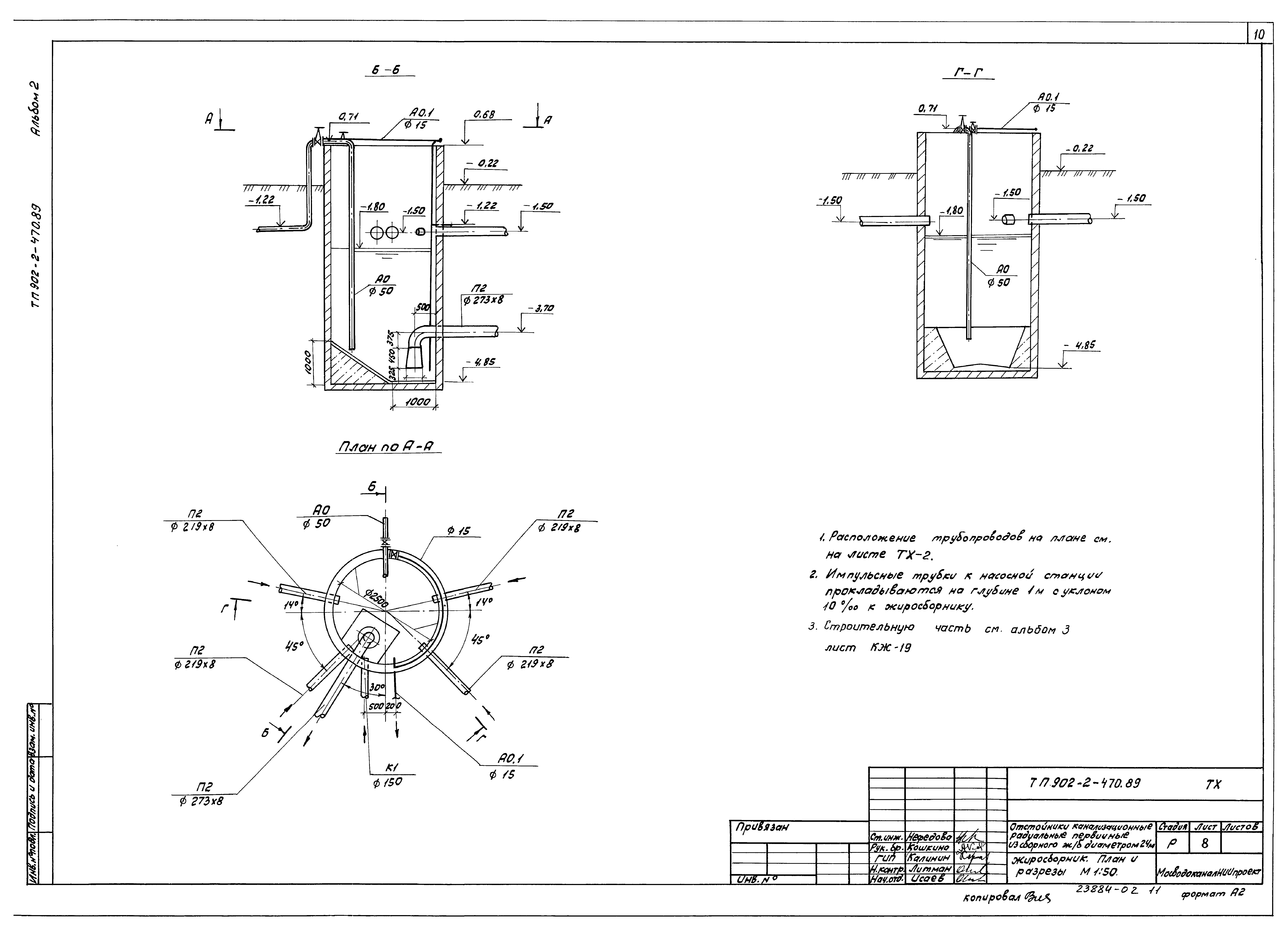 Типовой проект 902-2-470.89
