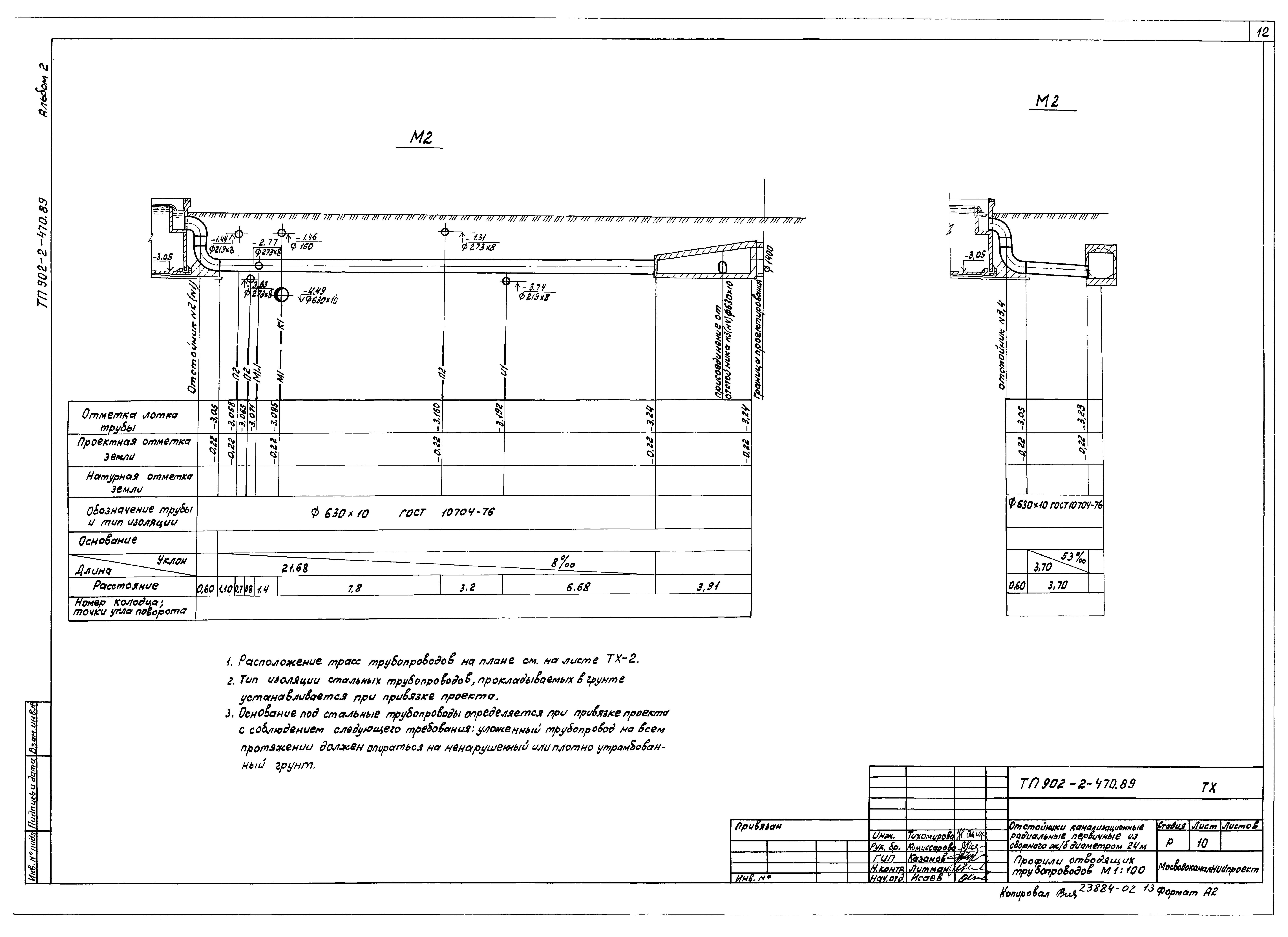 Типовой проект 902-2-470.89