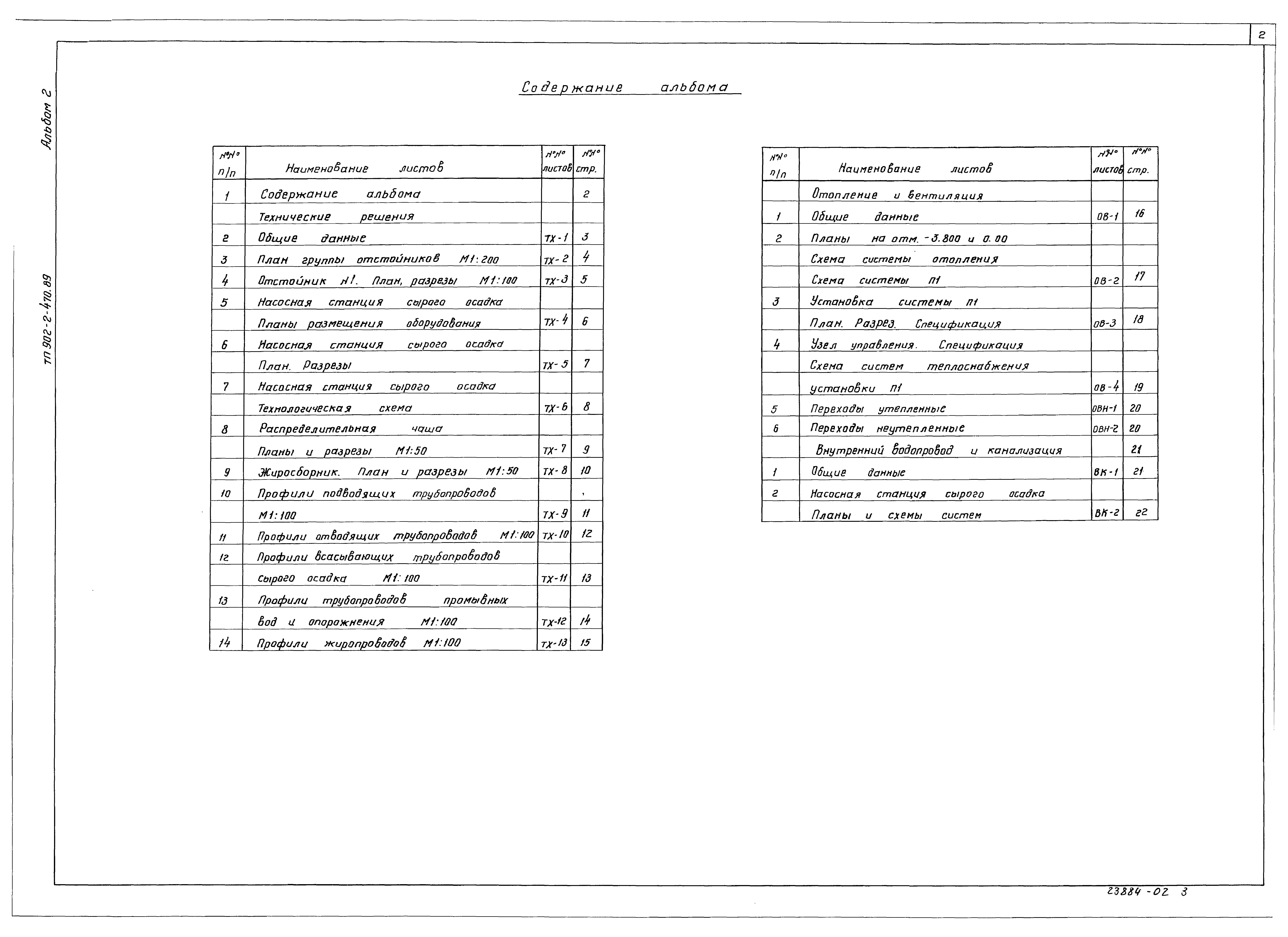 Типовой проект 902-2-470.89
