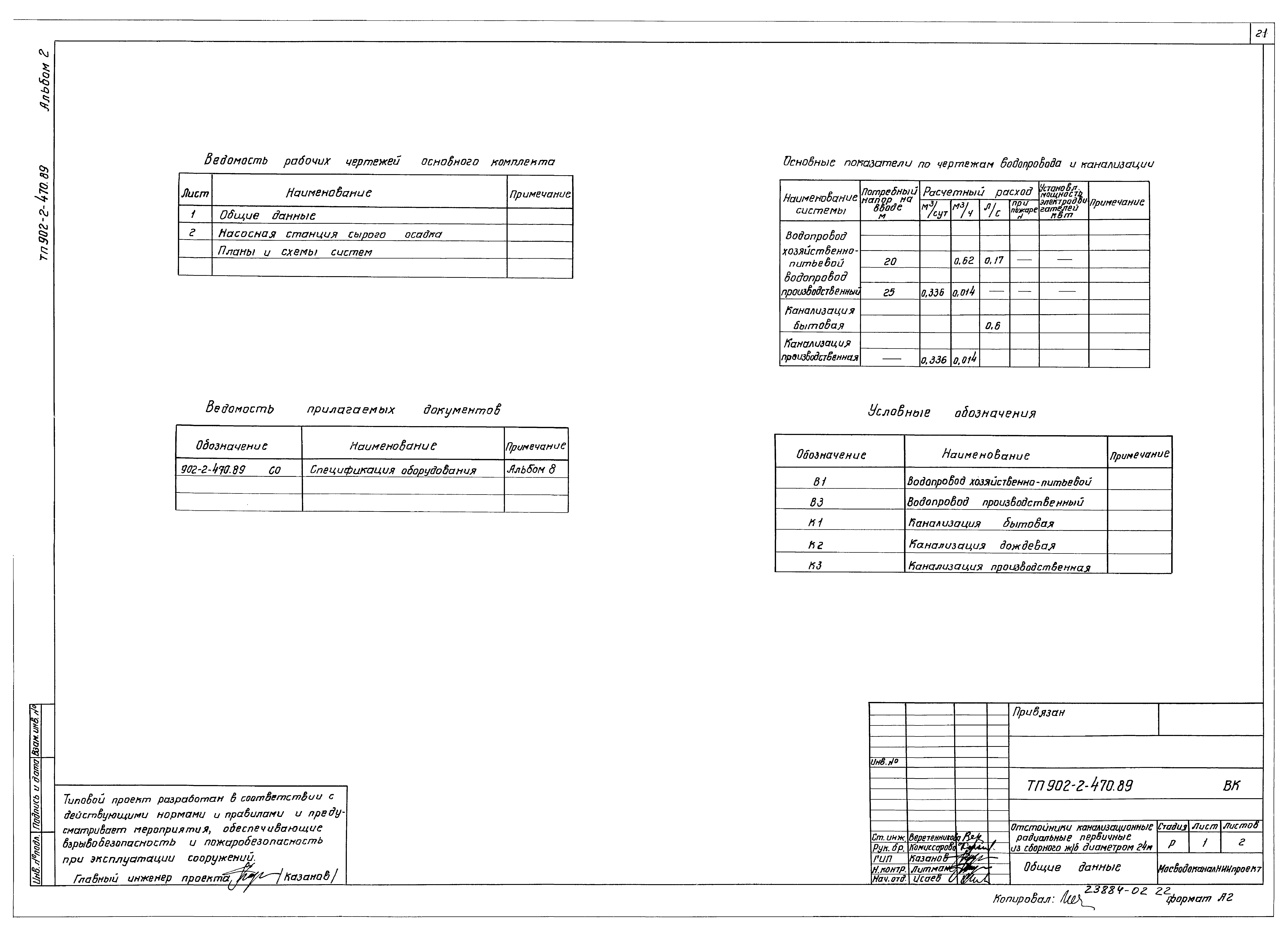 Типовой проект 902-2-470.89
