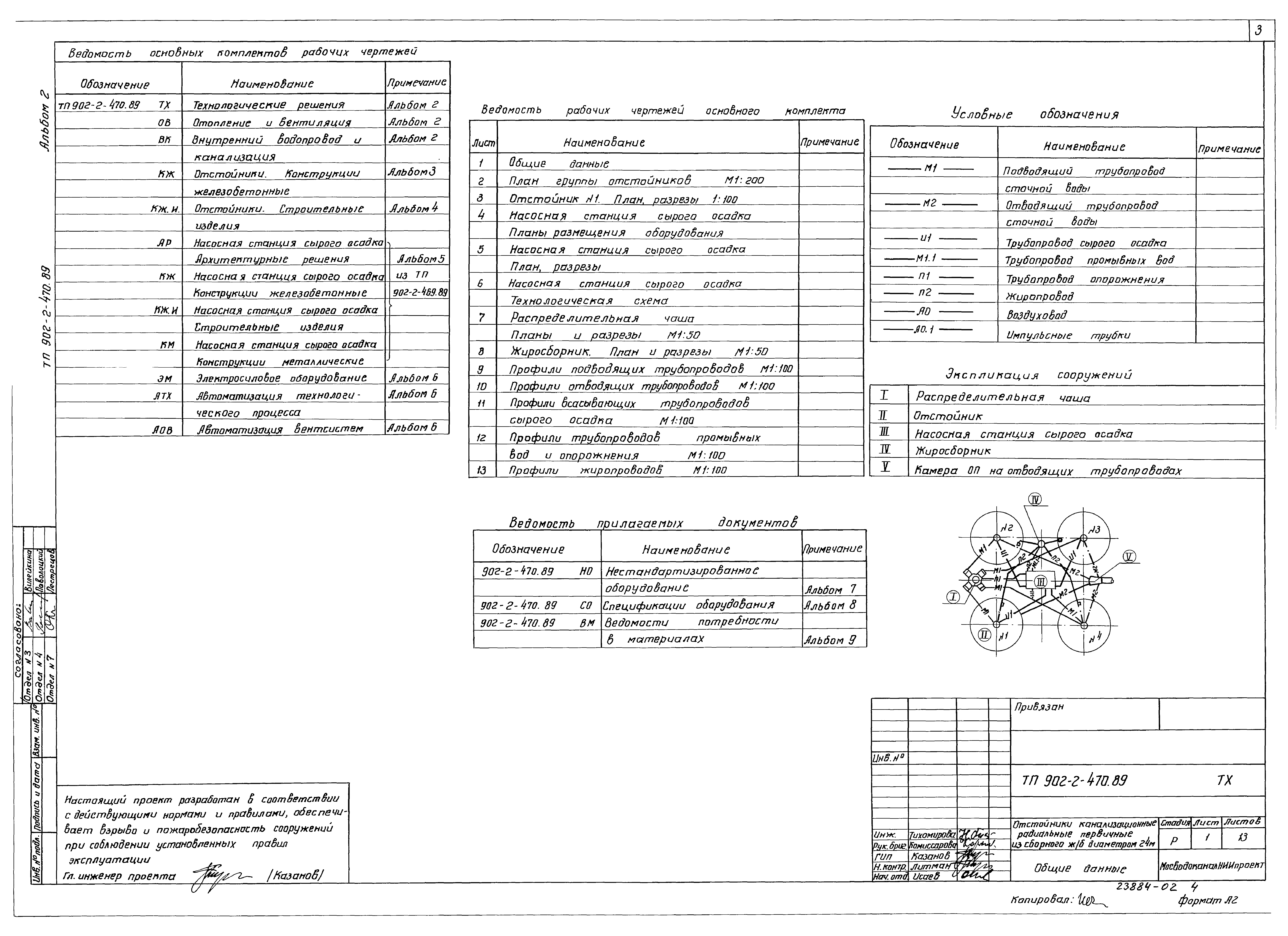 Типовой проект 902-2-470.89