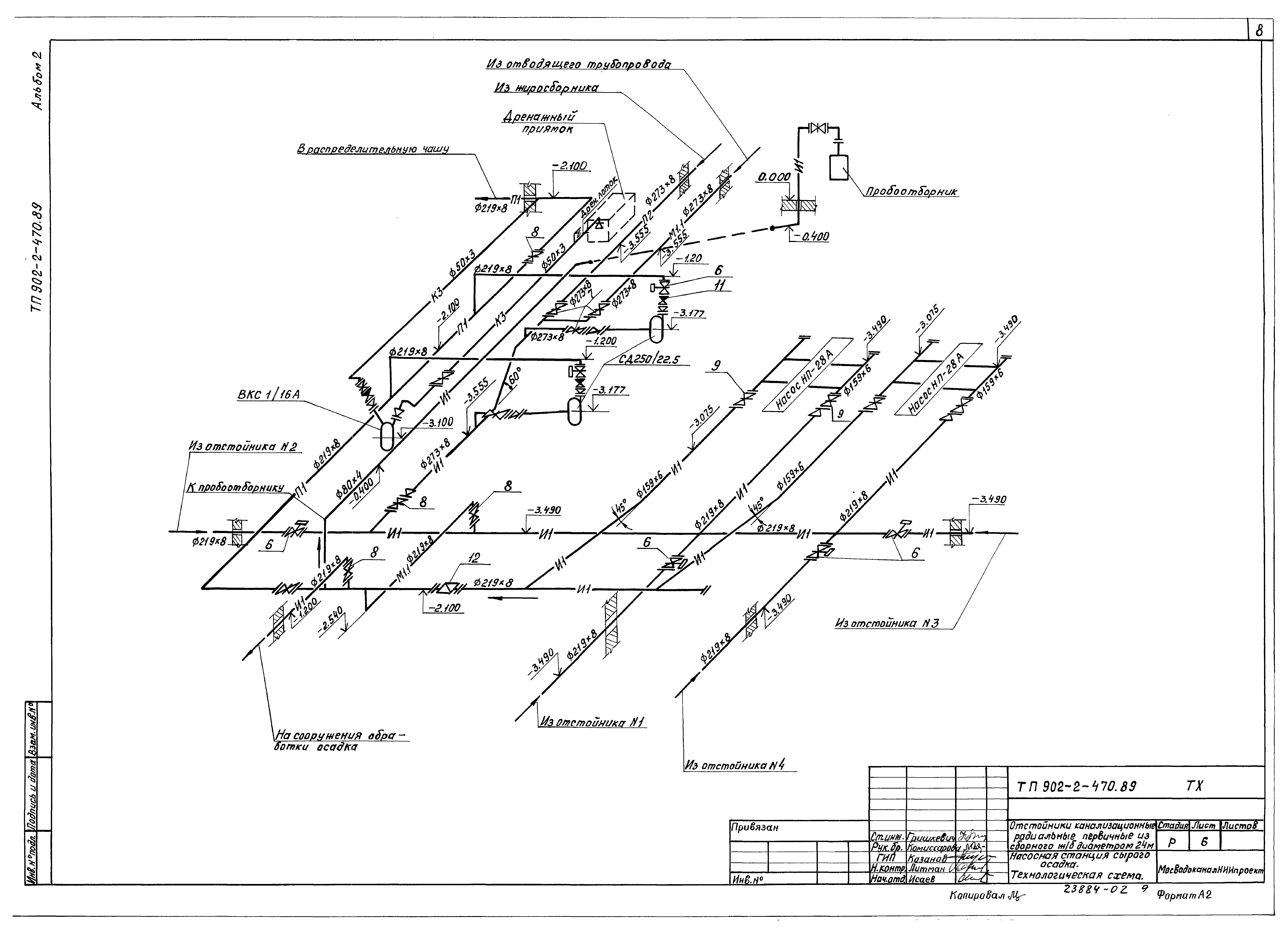 Типовой проект 902-2-470.89