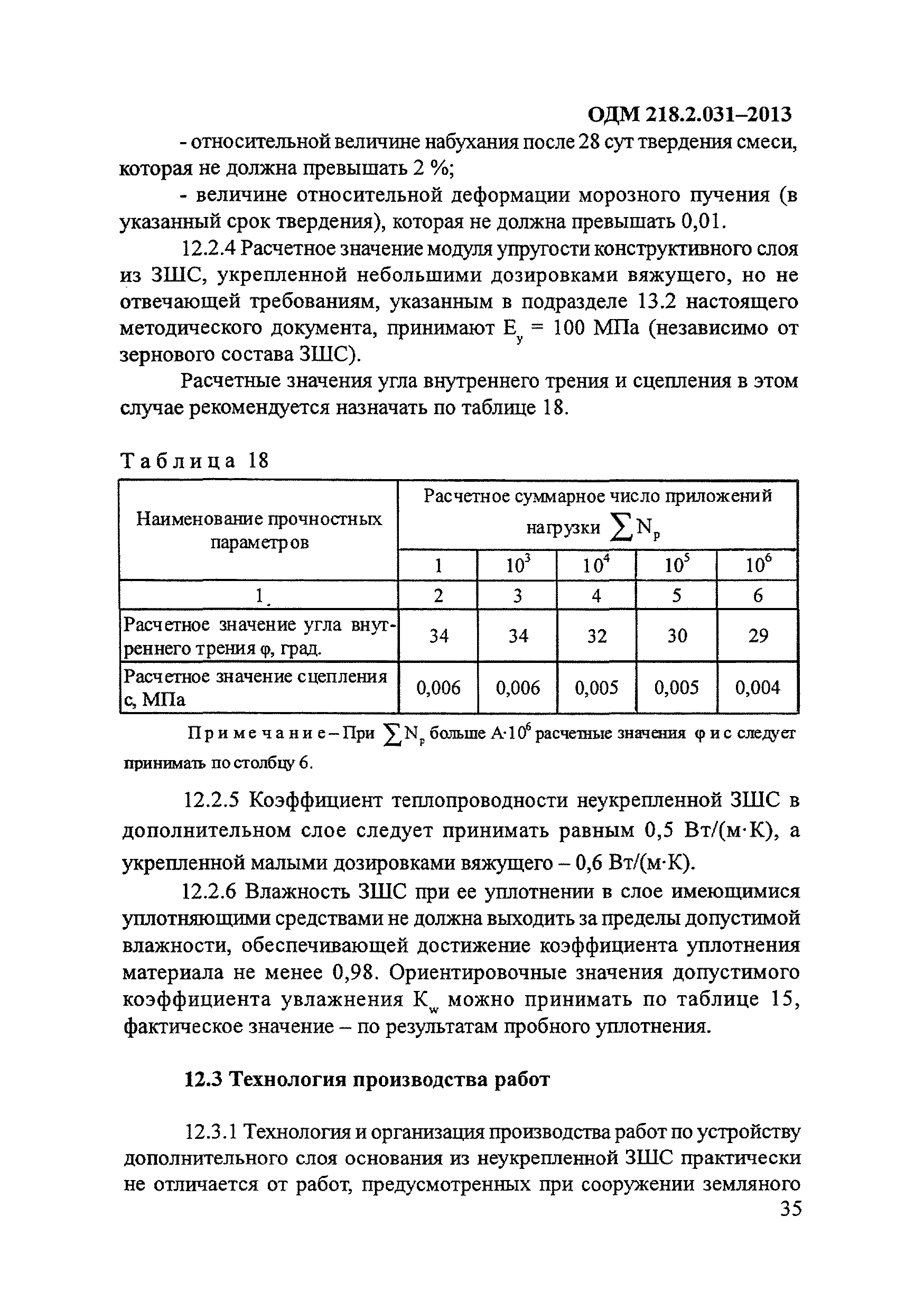 ОДМ 218.2.031-2013