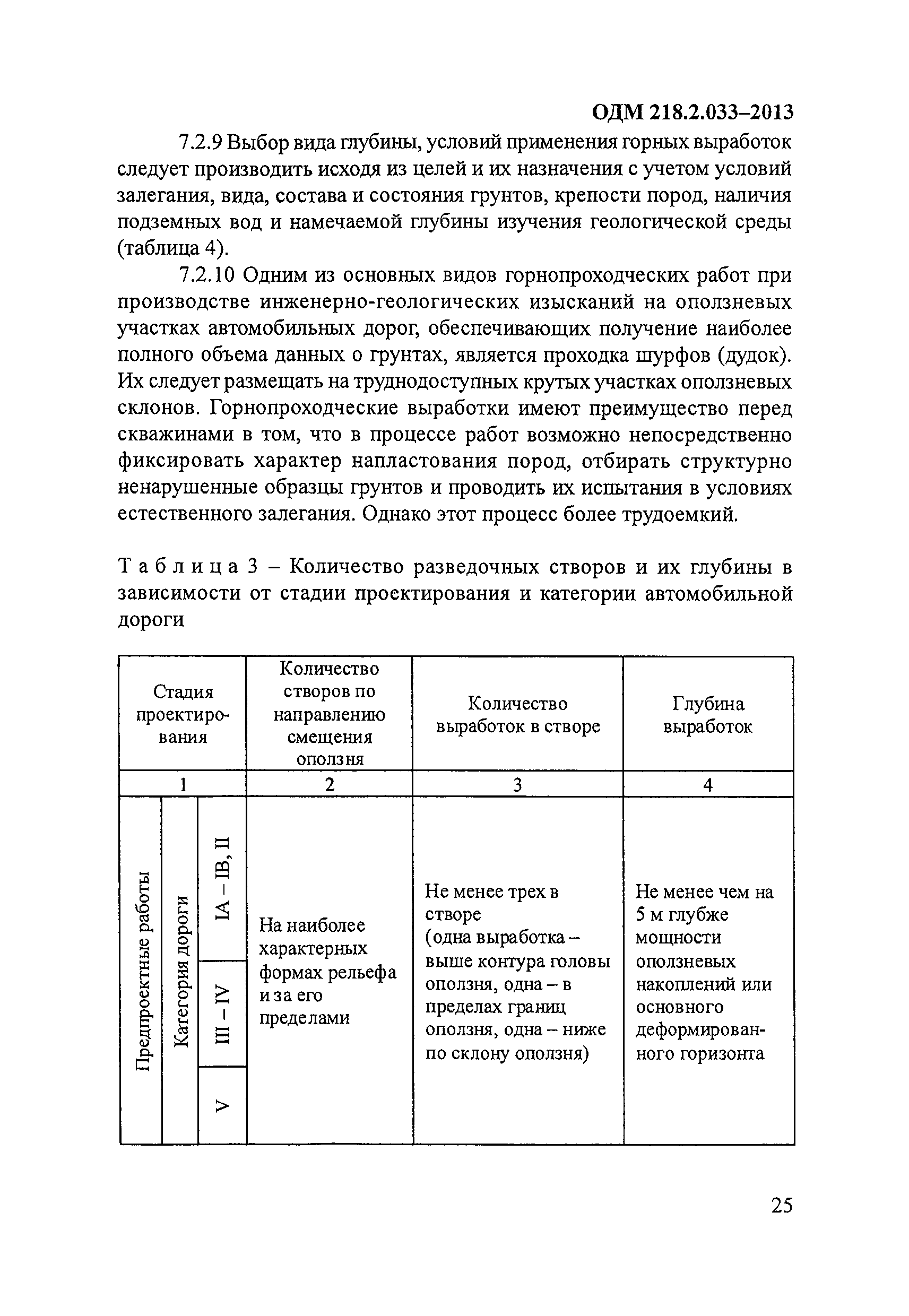 ОДМ 218.2.033-2013