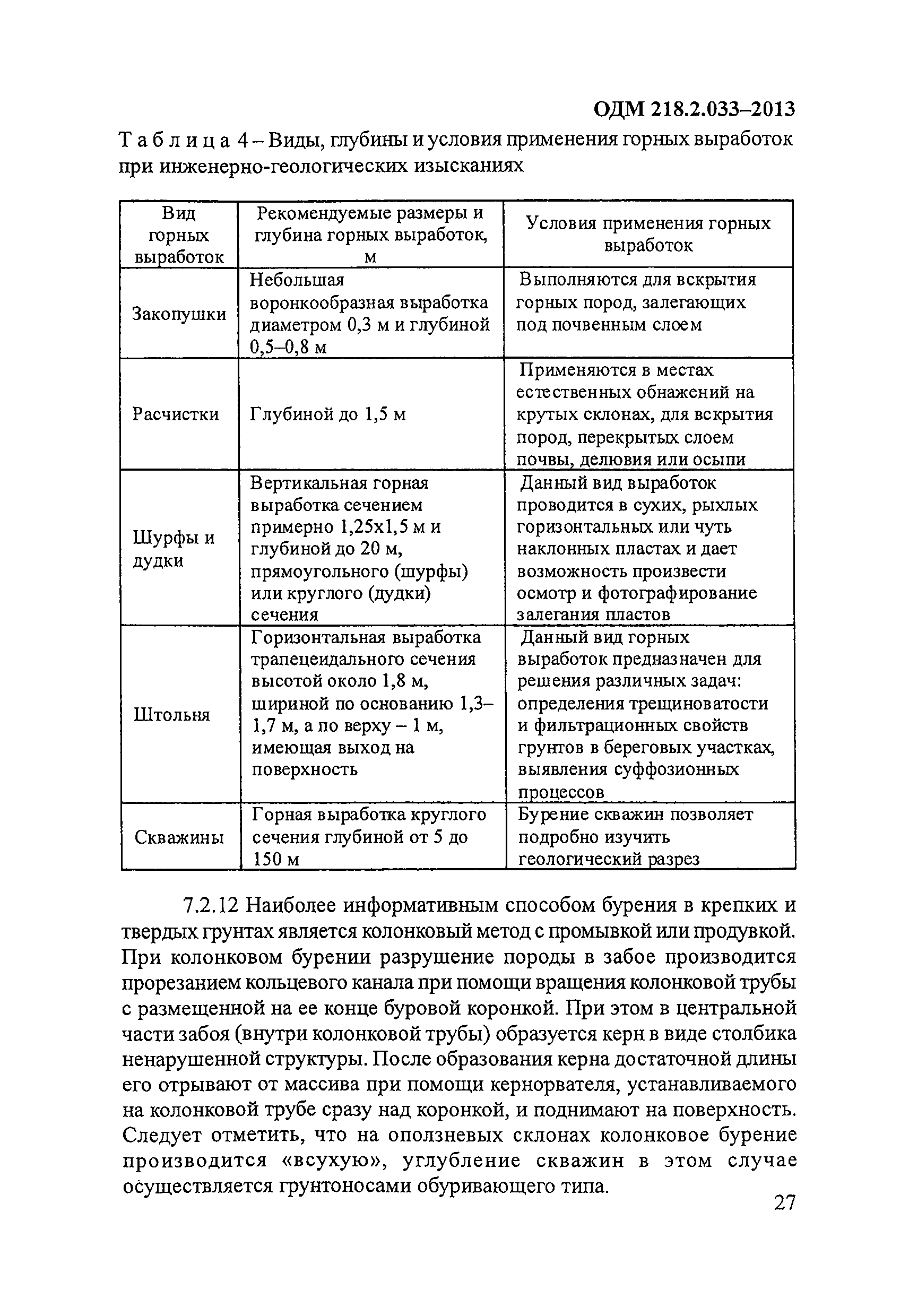 ОДМ 218.2.033-2013