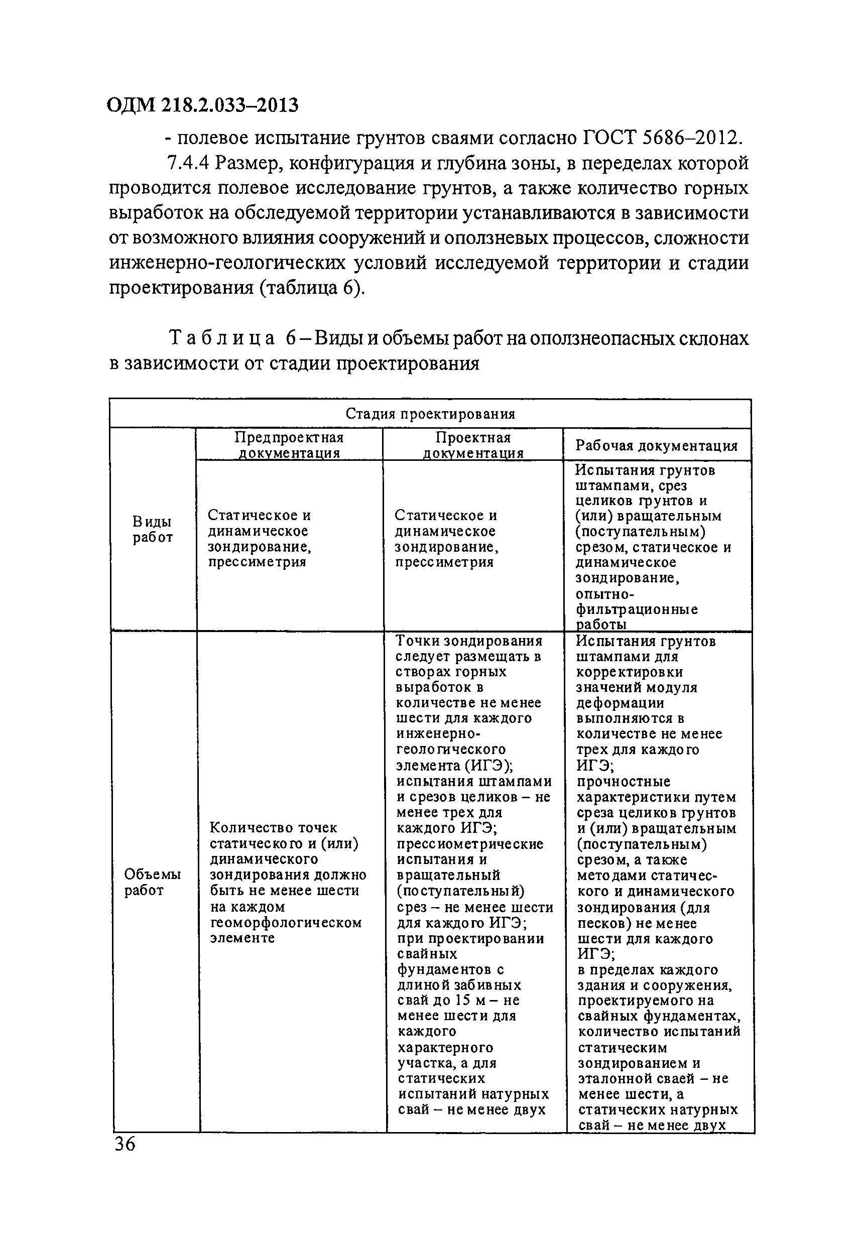 ОДМ 218.2.033-2013