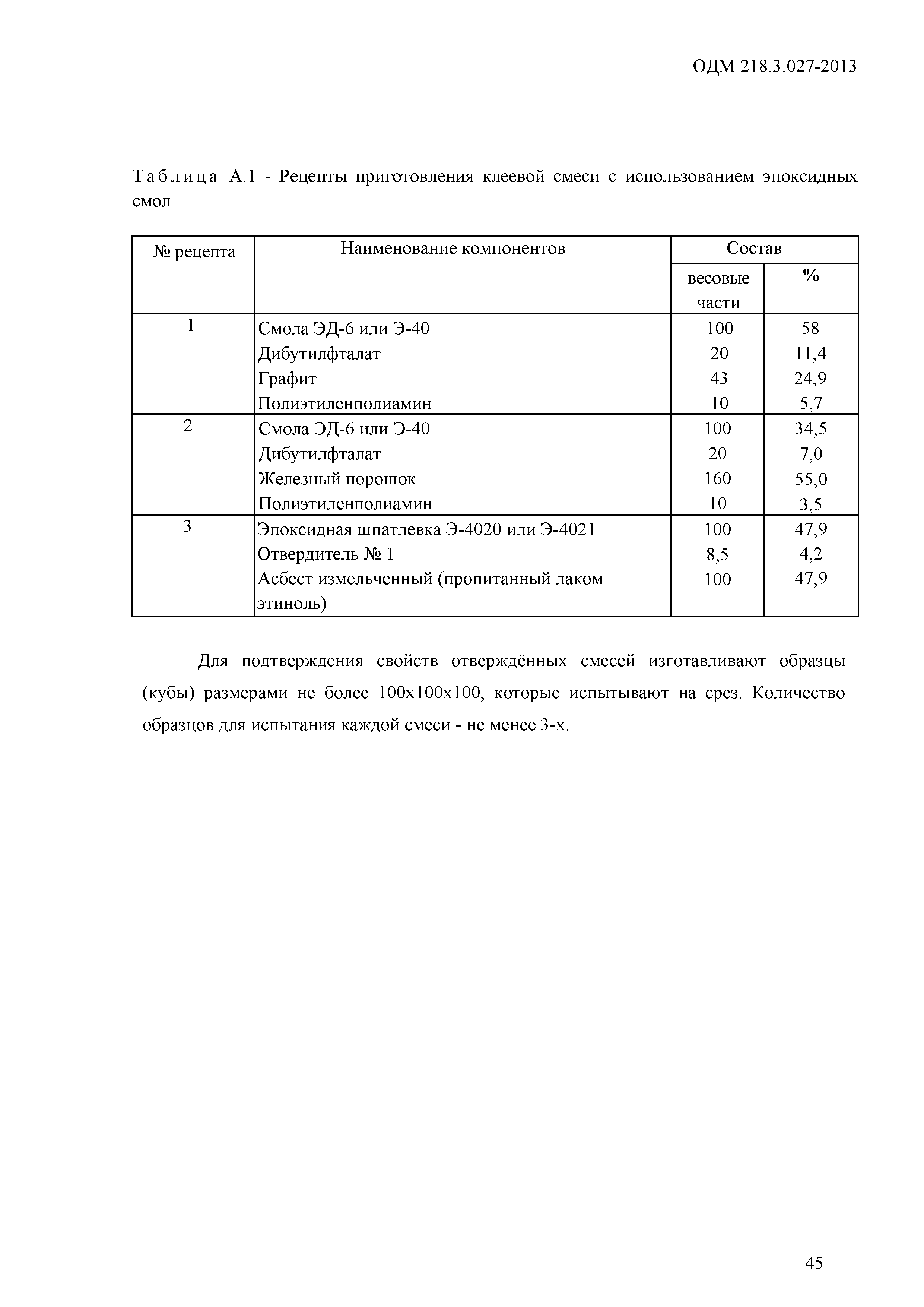 ОДМ 218.3.027-2013