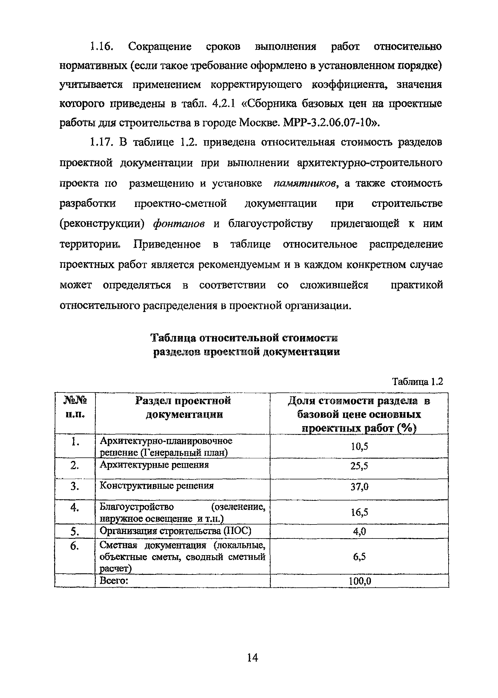 Скачать МРР 3.2.15.03-12 Сборник базовых цен на проектные работы по  объектам городской среды (памятники, монументы, фонтаны), осуществляемые с  привлечением средств бюджета города Москвы