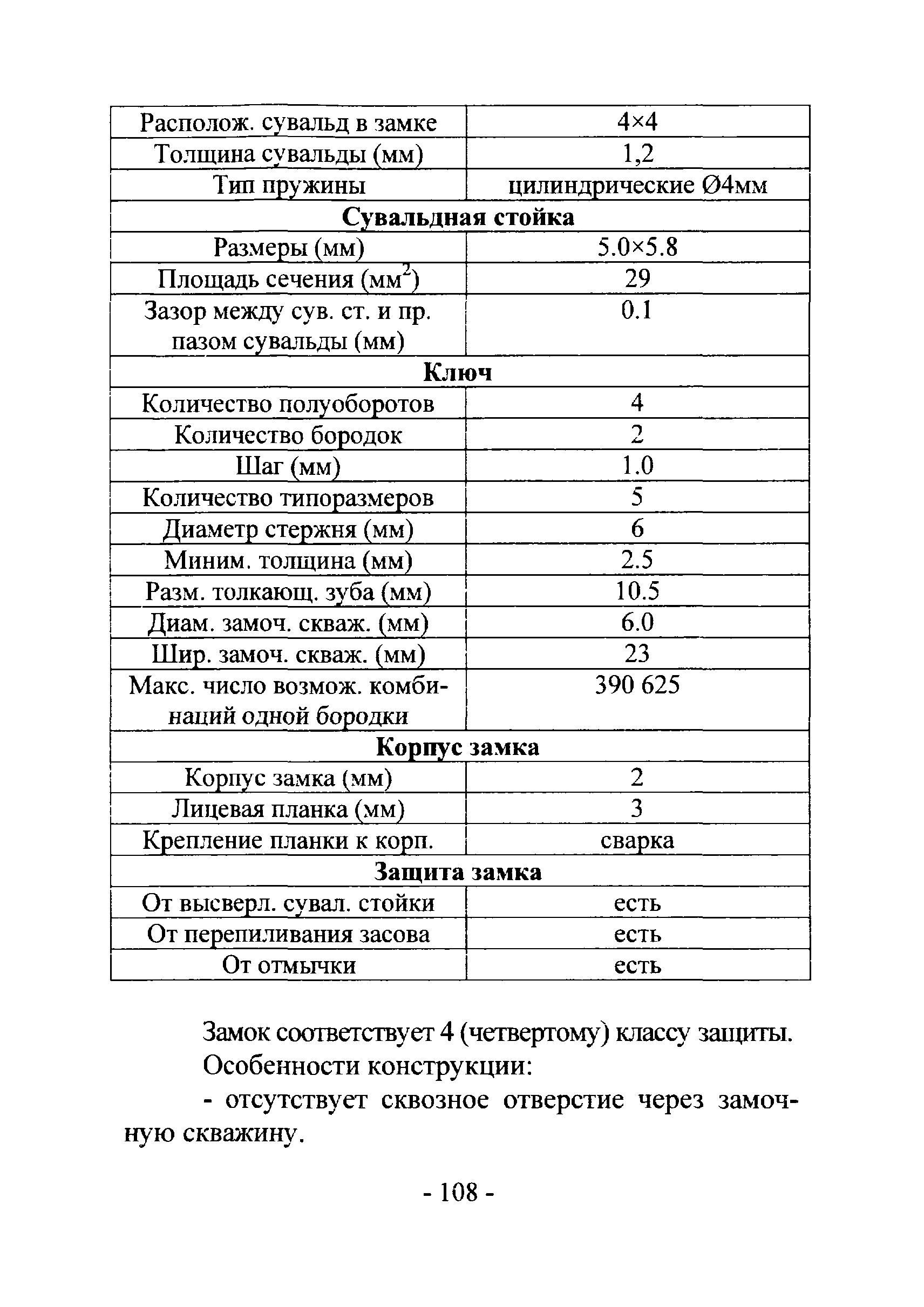 РМ 78.36.002-2012