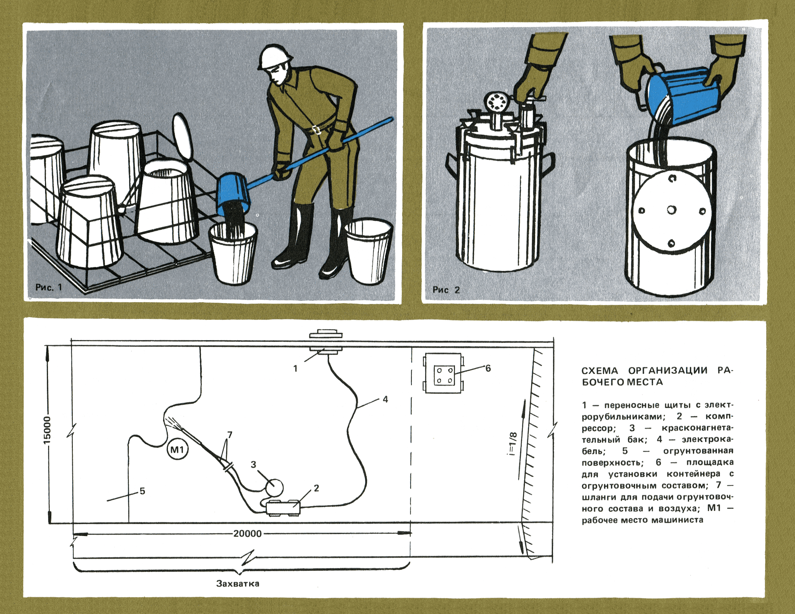 ККТ 7.0