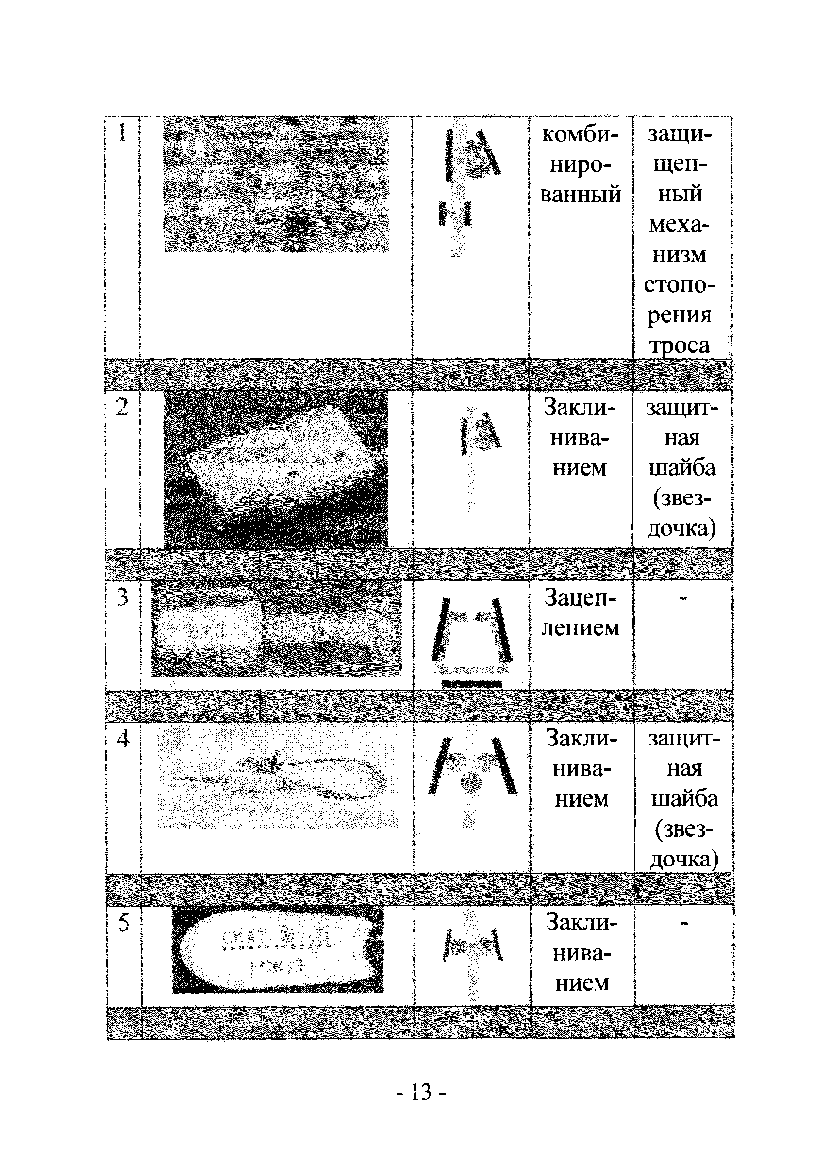 Р 78.36.017-2012