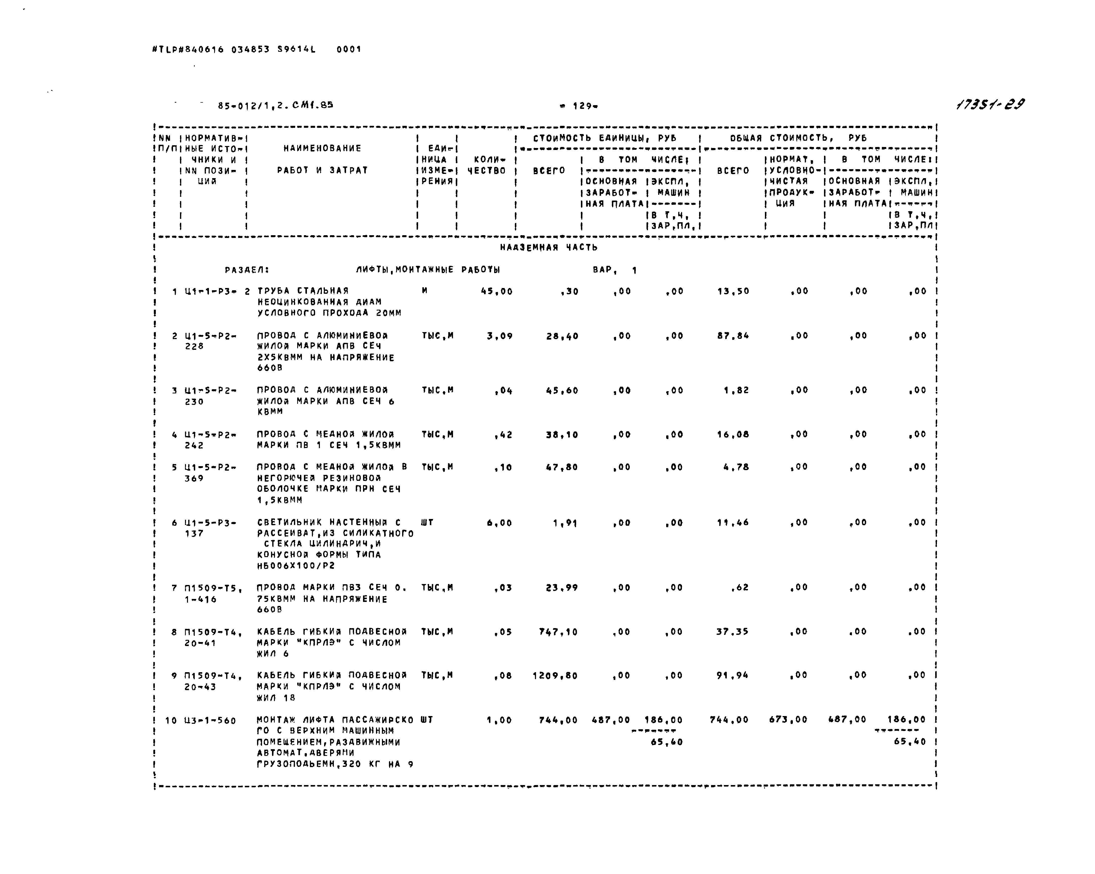 Типовой проект 85-012/1.2