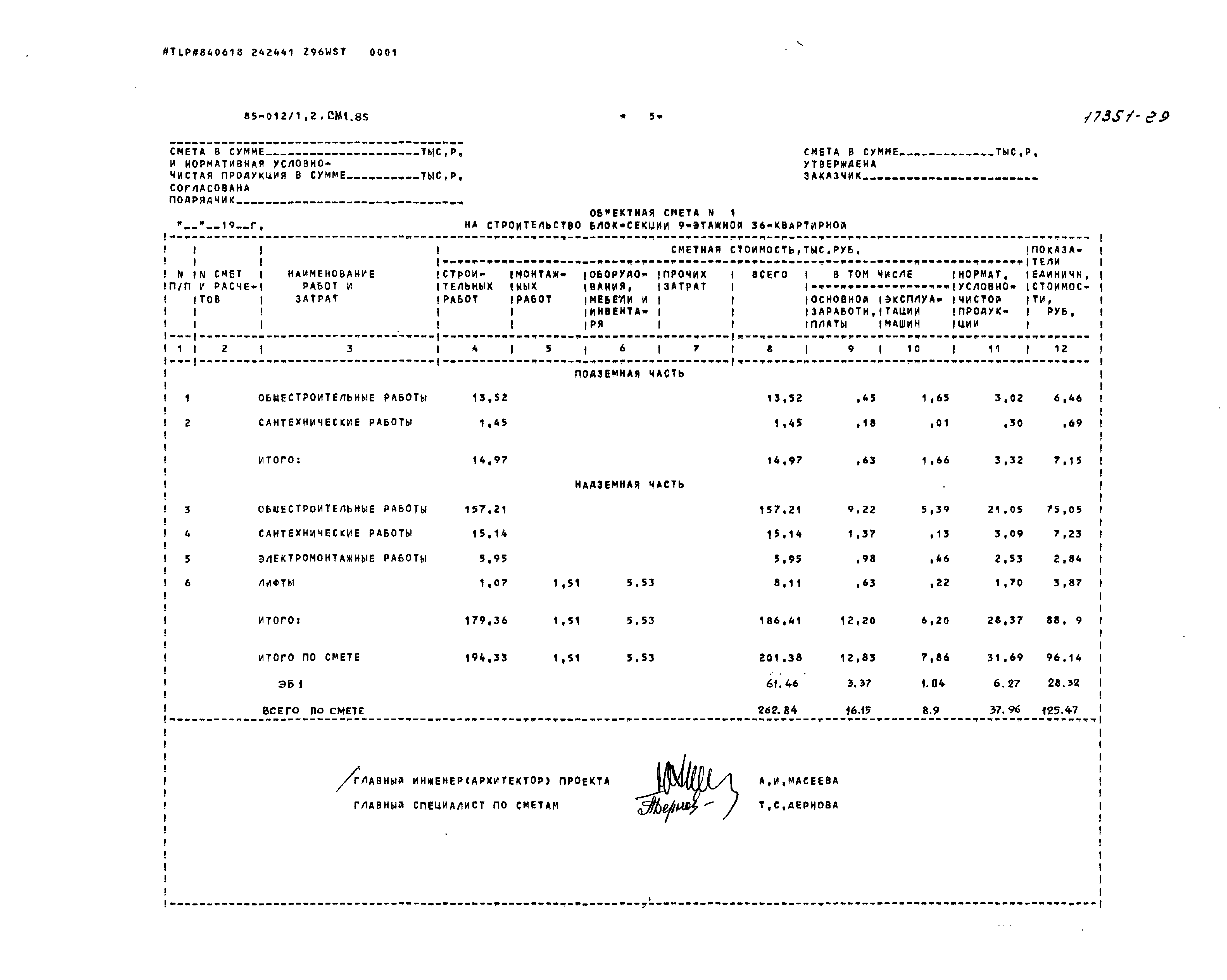 Типовой проект 85-012/1.2