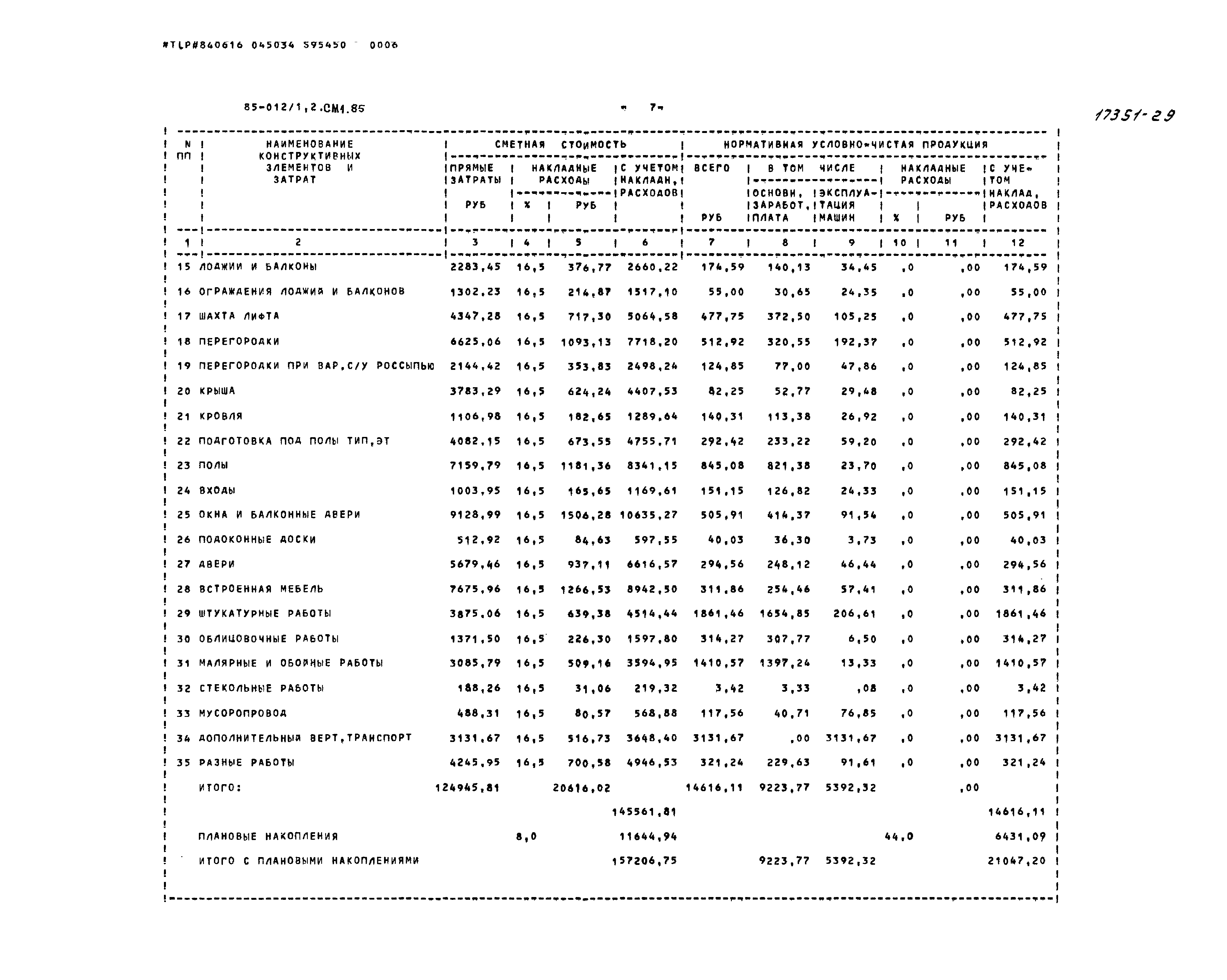 Типовой проект 85-012/1.2