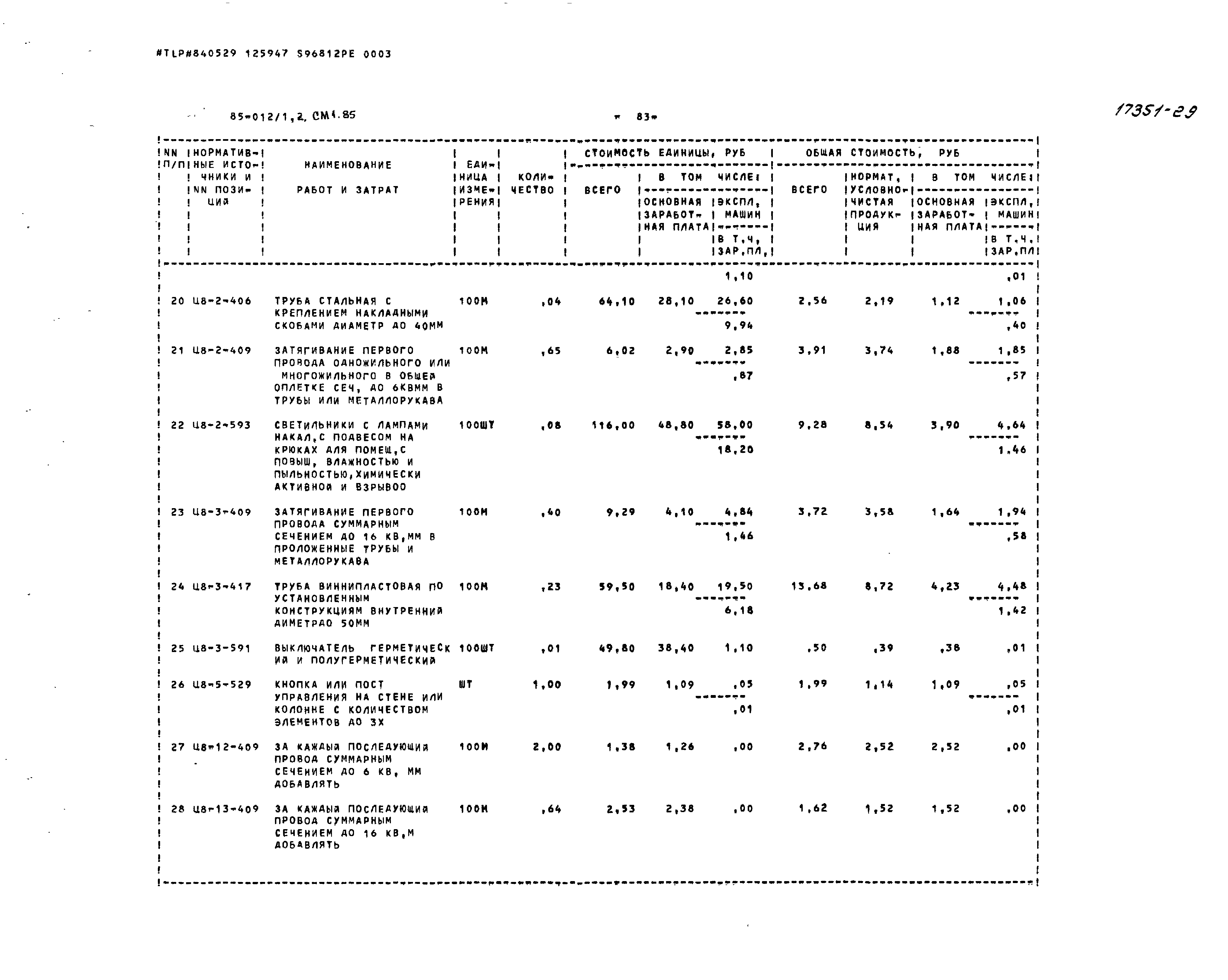 Типовой проект 85-012/1.2