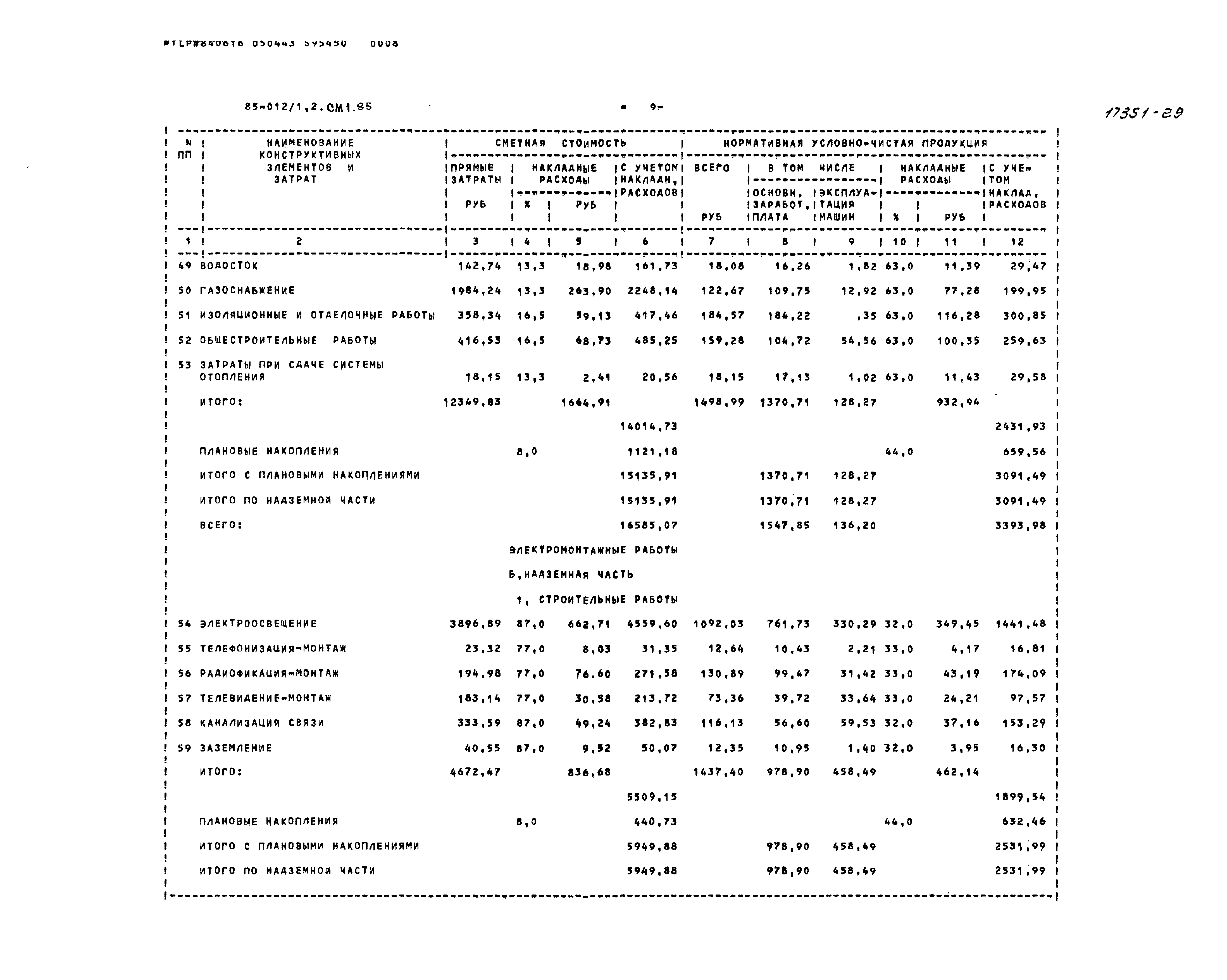 Типовой проект 85-012/1.2