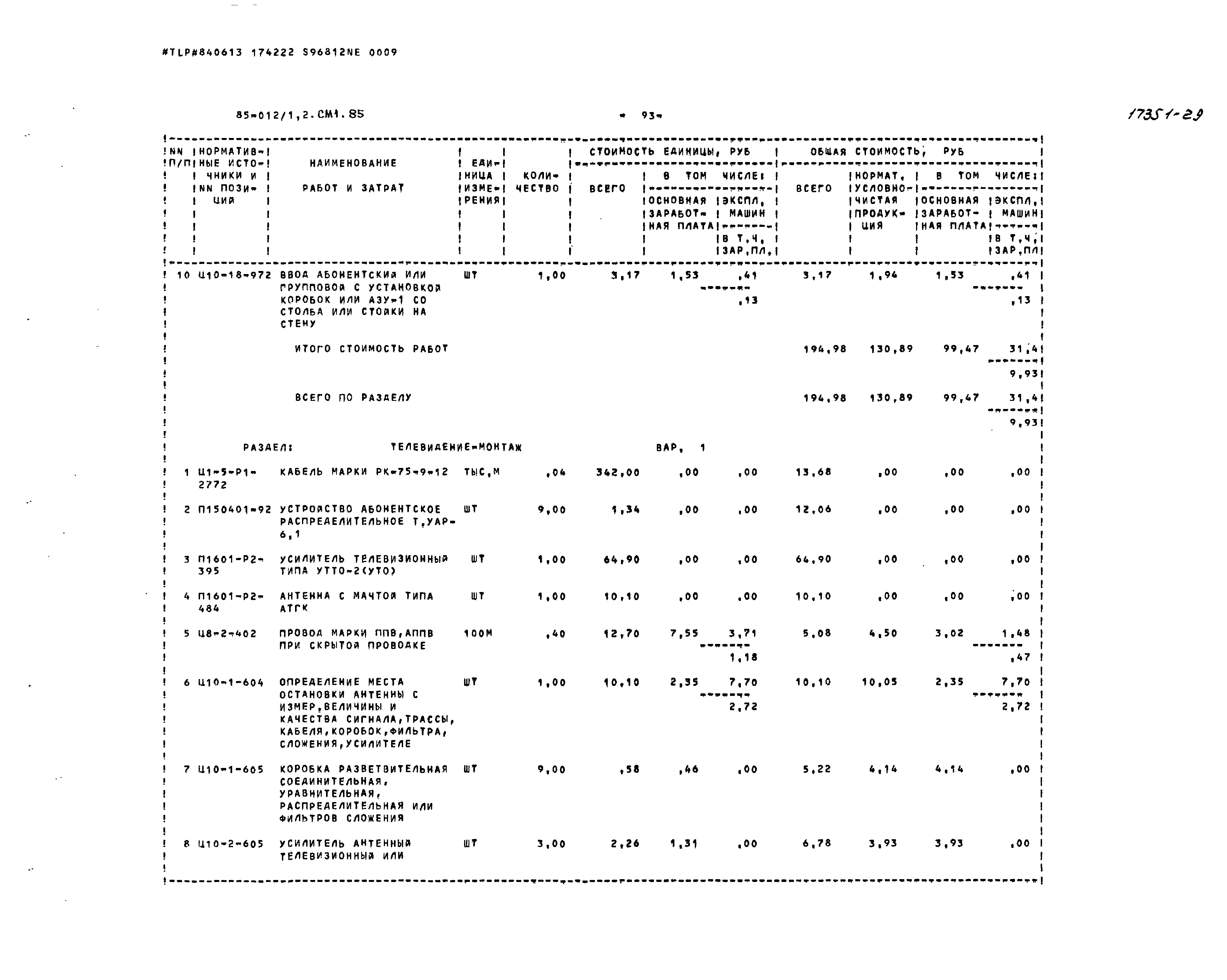 Типовой проект 85-012/1.2