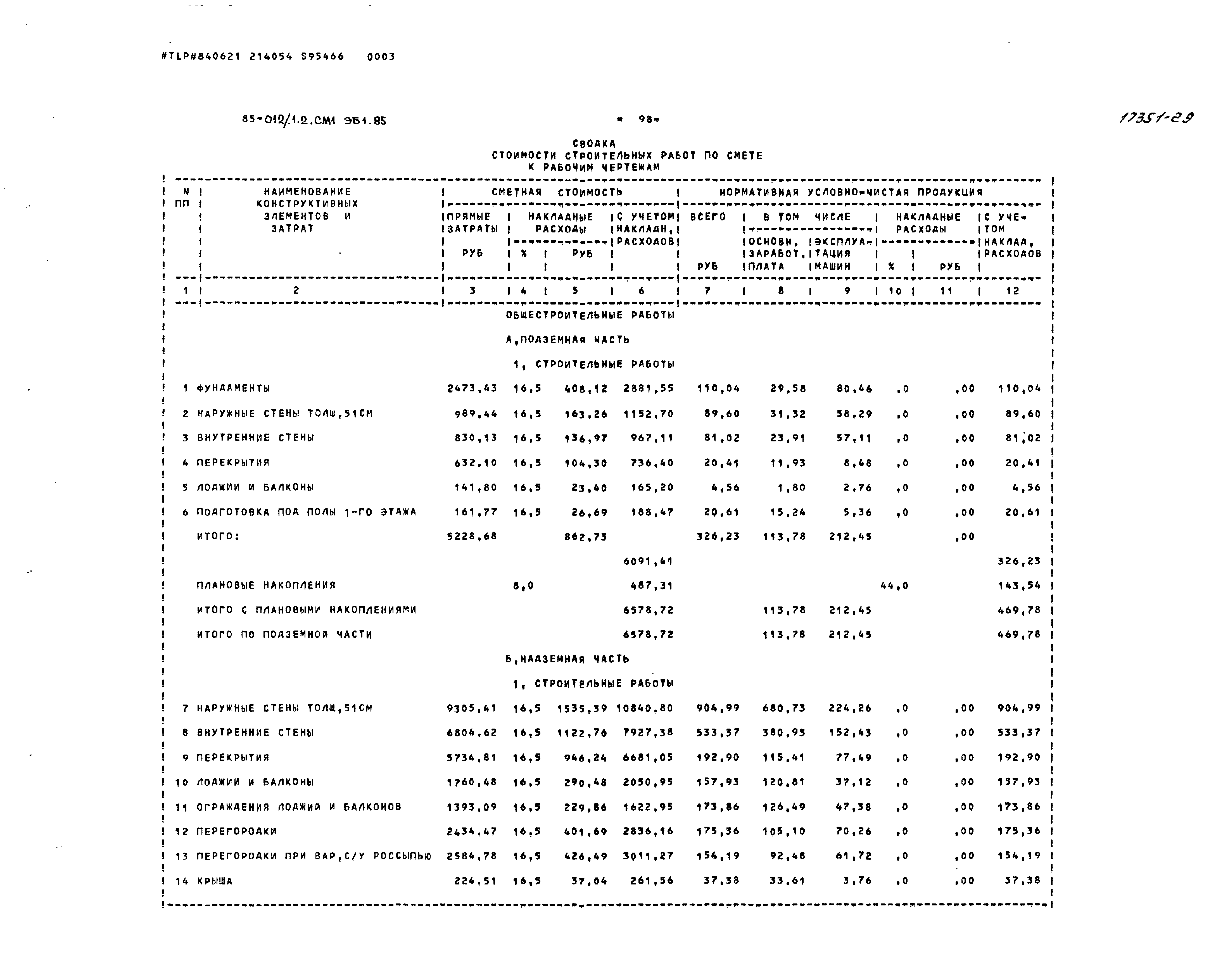 Типовой проект 85-012/1.2