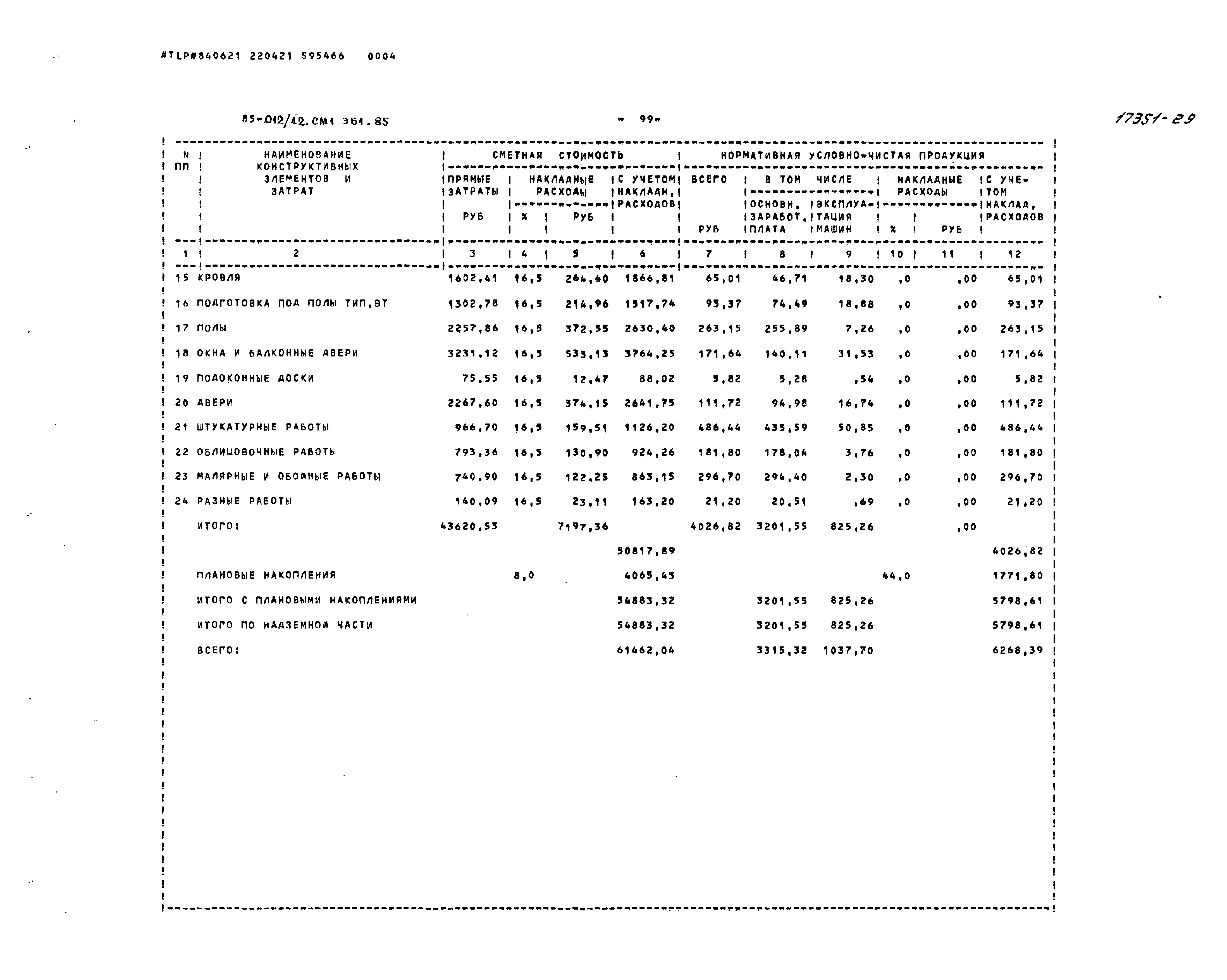 Типовой проект 85-012/1.2