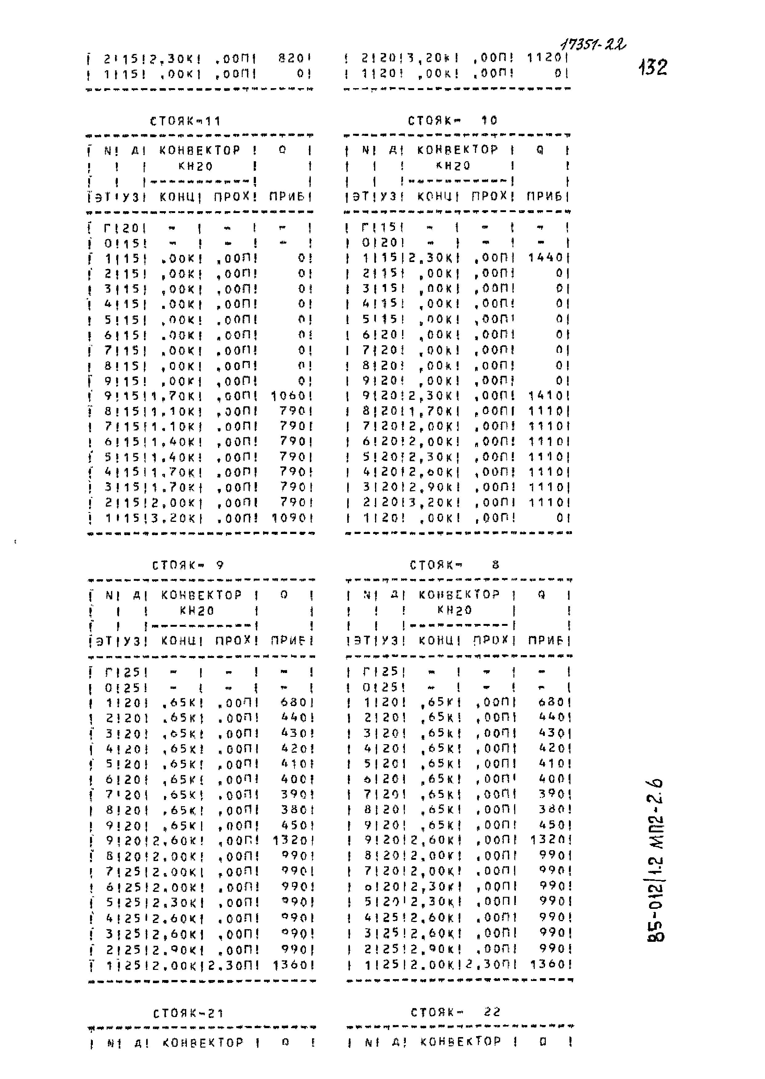 Типовой проект 85-012/1.2