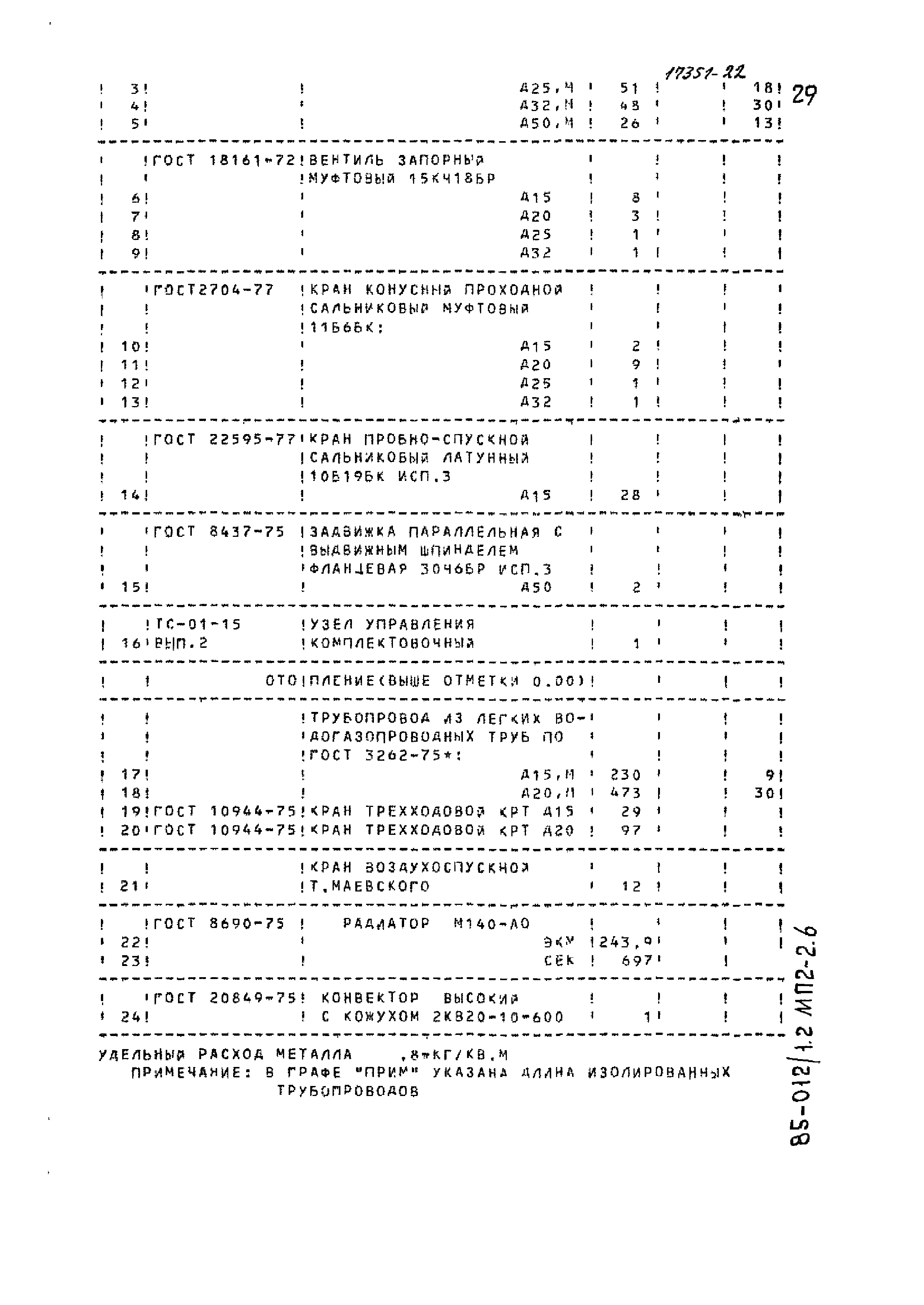 Типовой проект 85-012/1.2