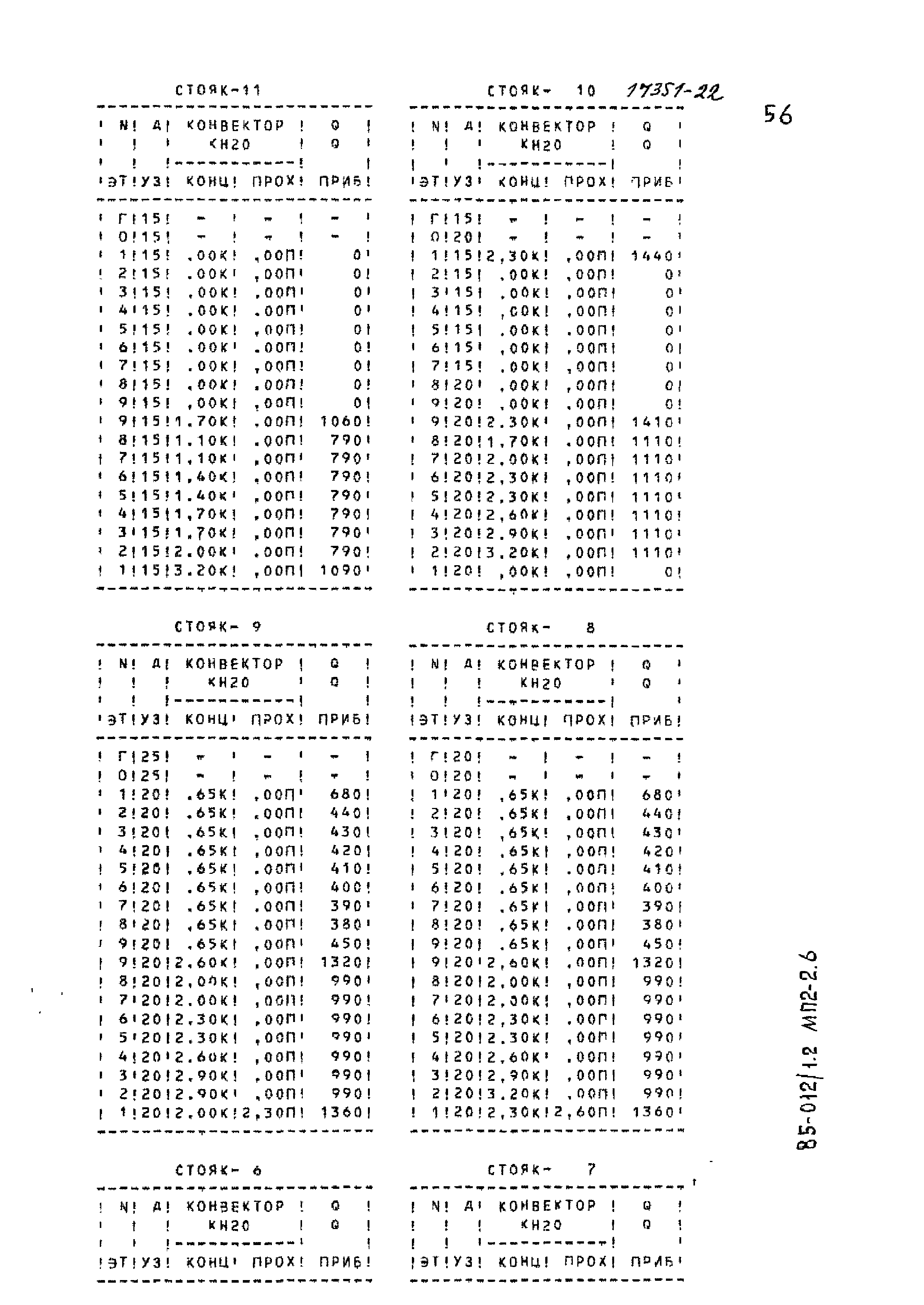 Типовой проект 85-012/1.2