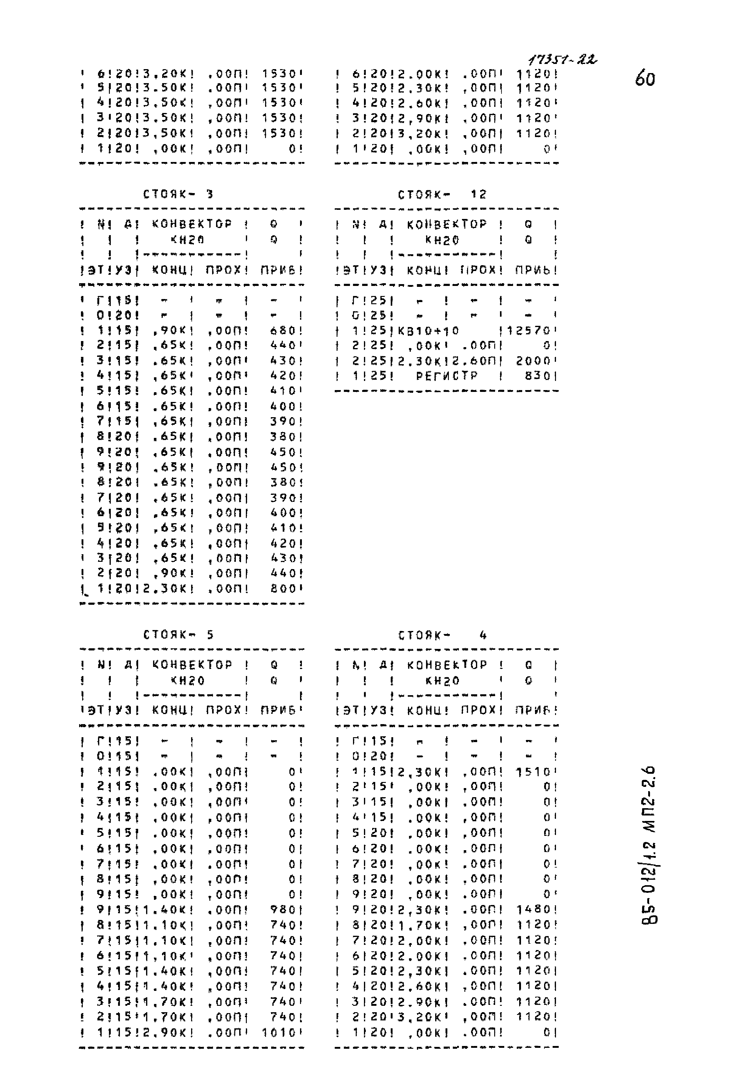 Типовой проект 85-012/1.2