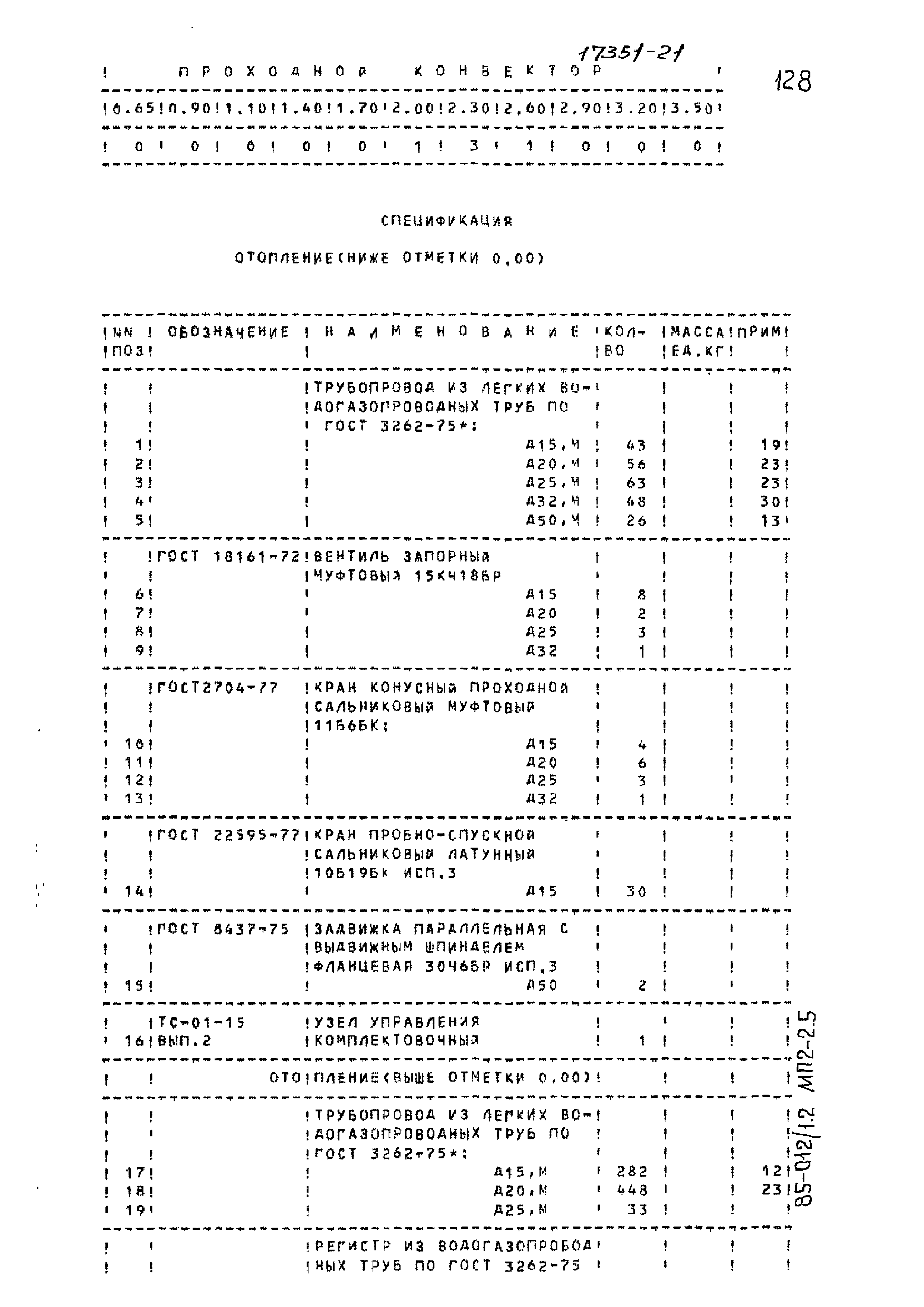 Типовой проект 85-012/1.2