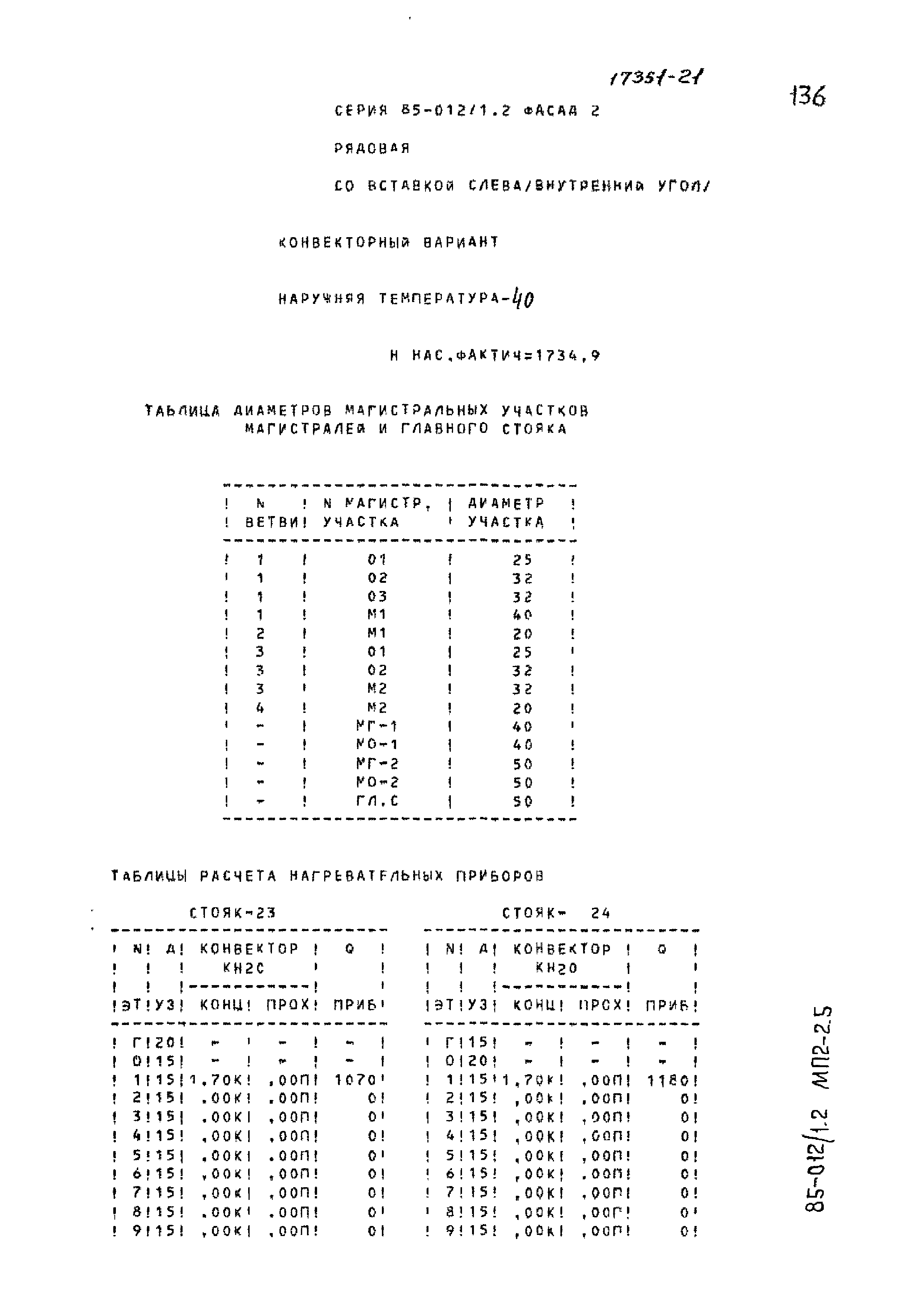 Типовой проект 85-012/1.2