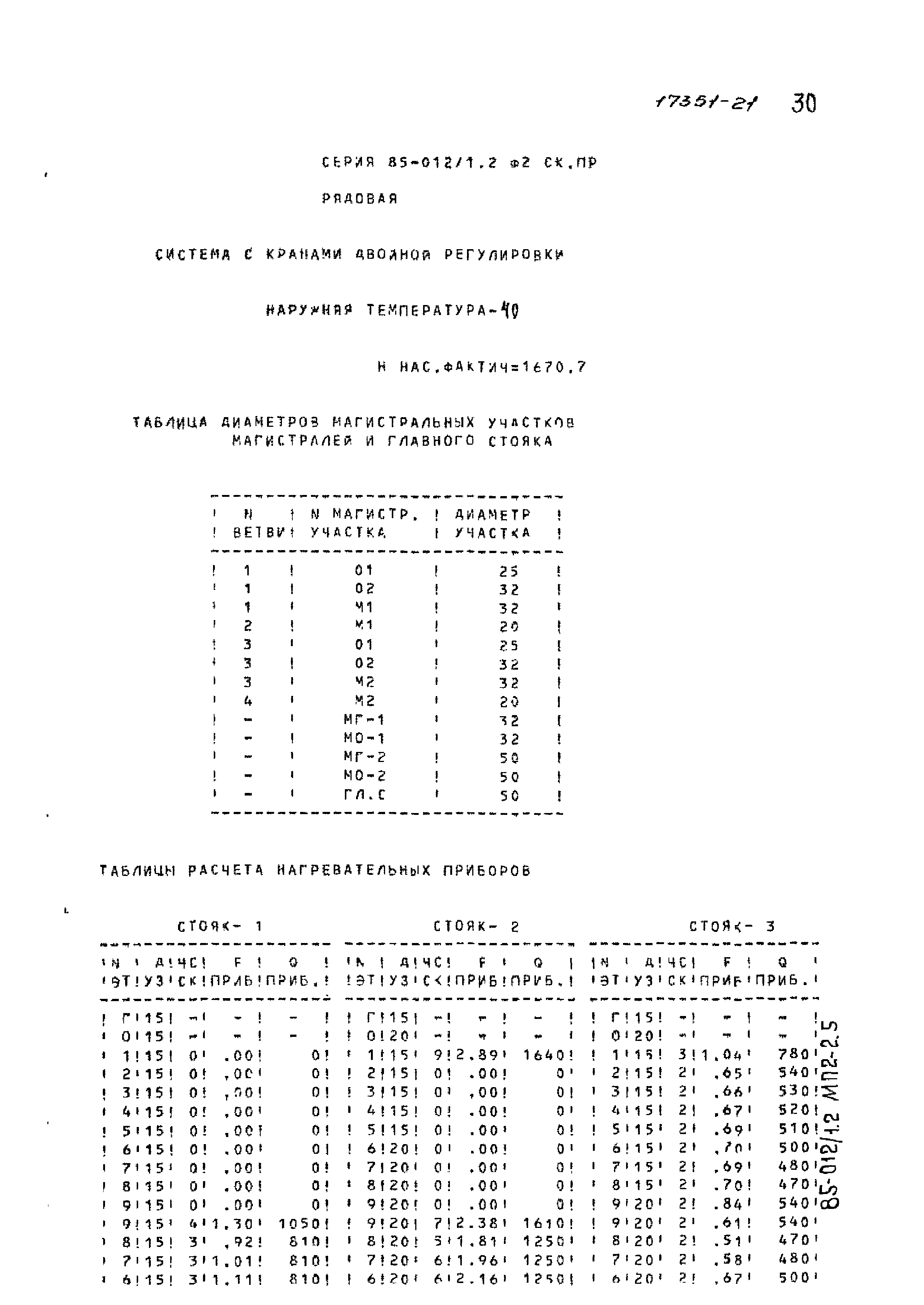 Типовой проект 85-012/1.2