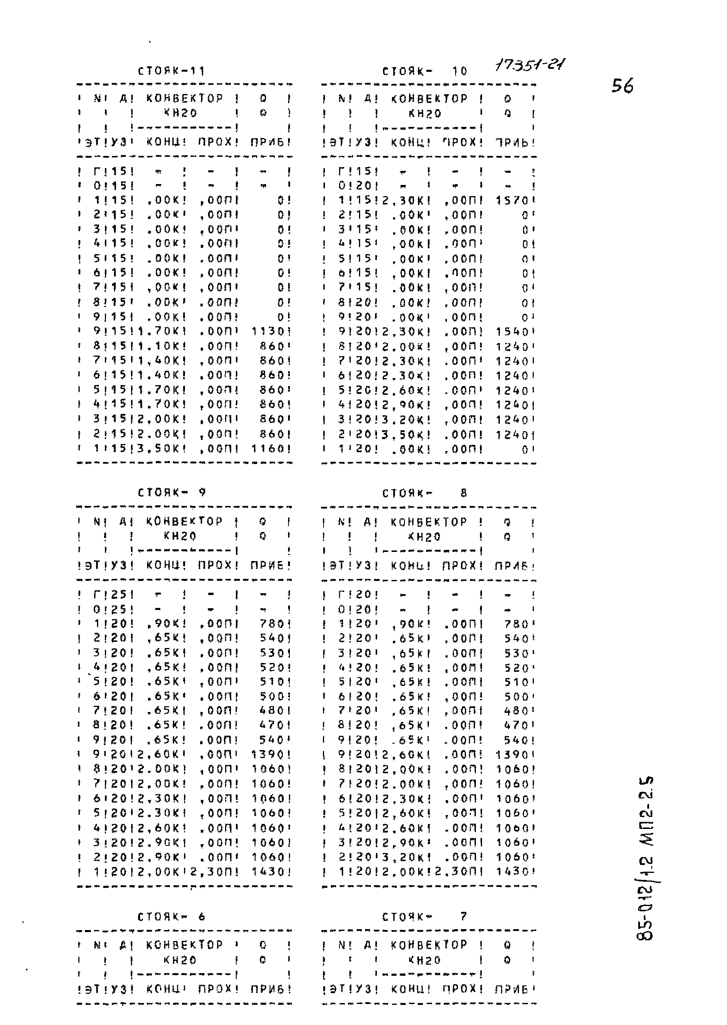 Типовой проект 85-012/1.2