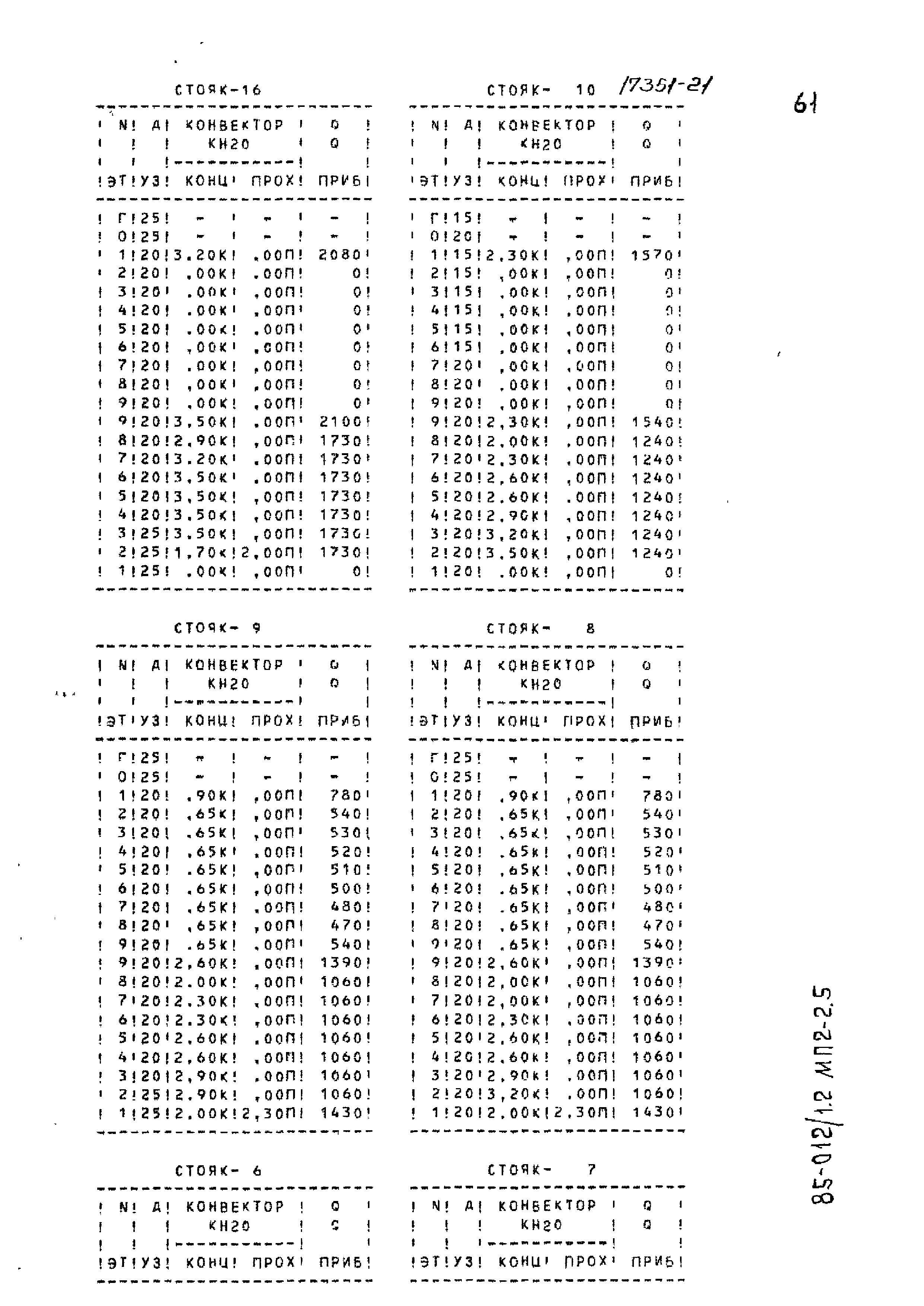 Типовой проект 85-012/1.2