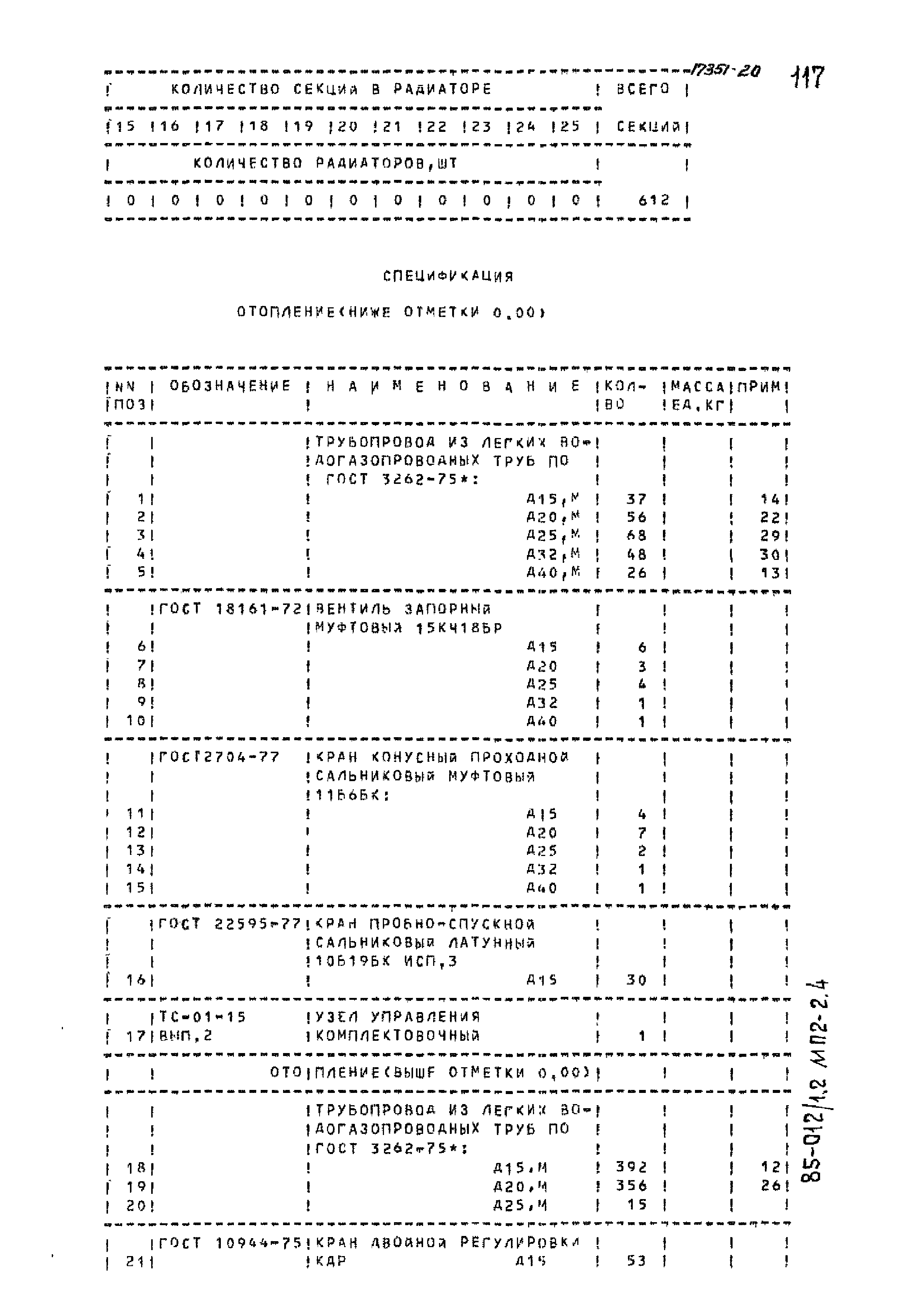 Типовой проект 85-012/1.2